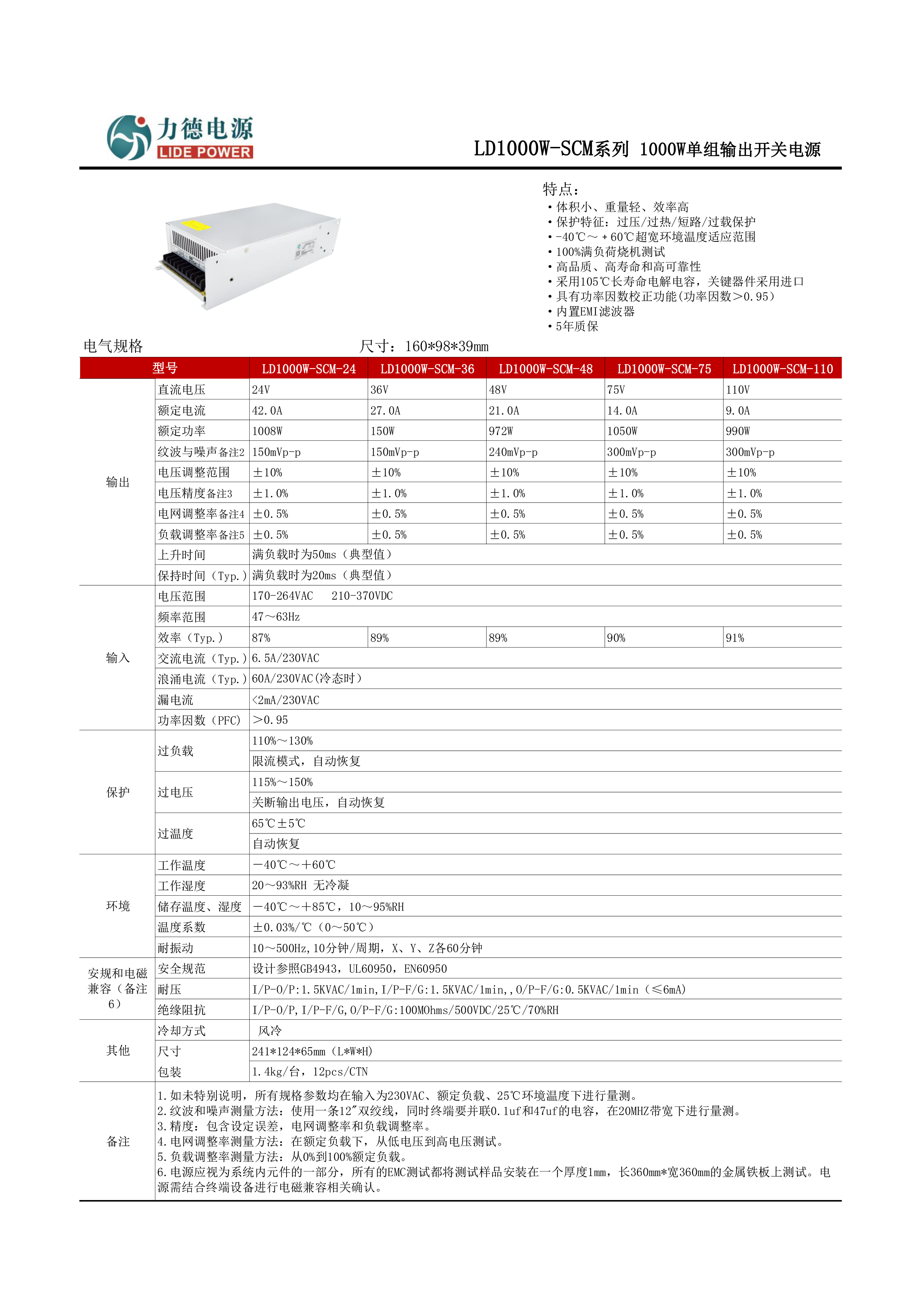 LD1000W-SCM技術(shù)參數(shù)+眉頭.png