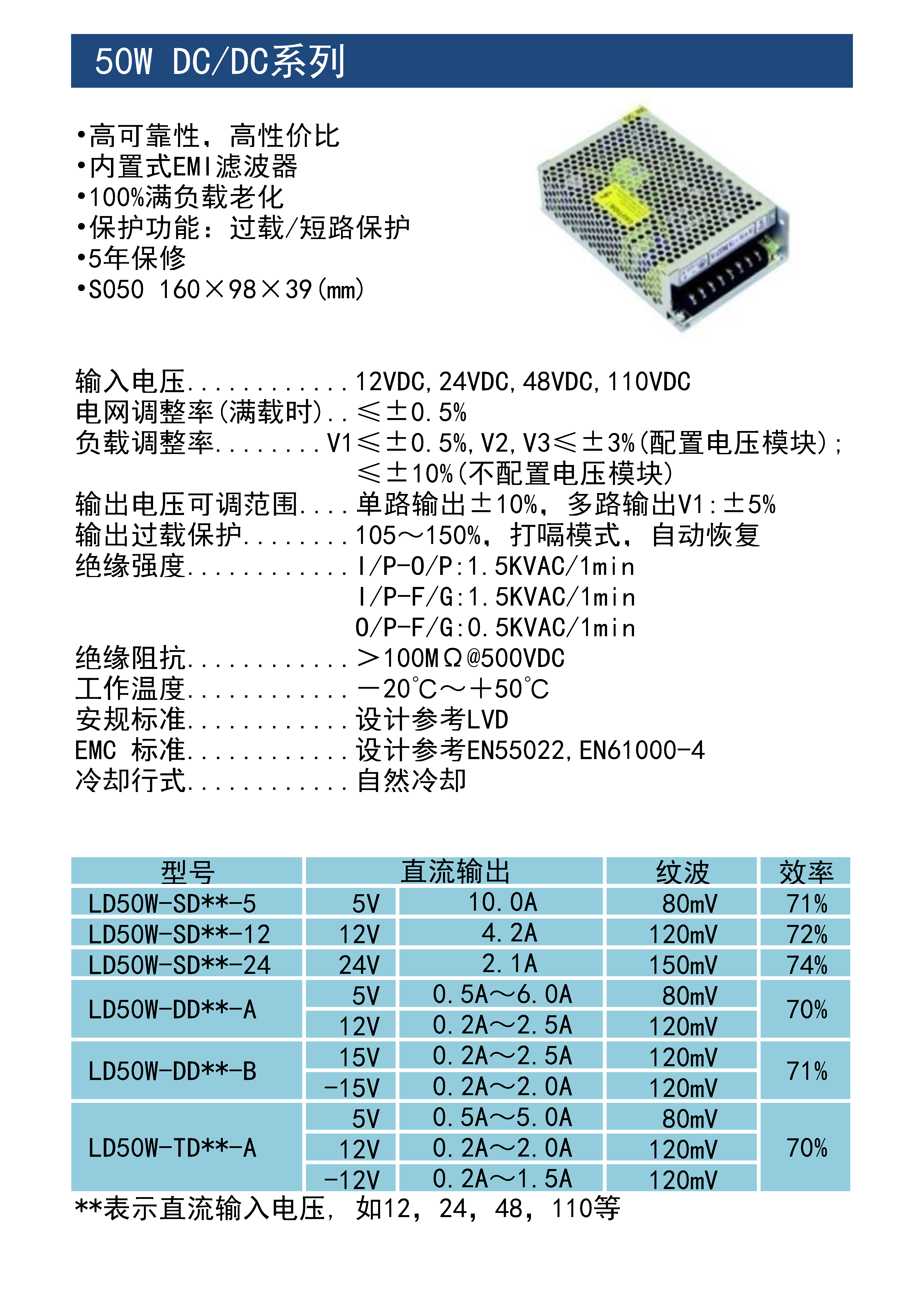 LD50W-SD_頁面_1.png