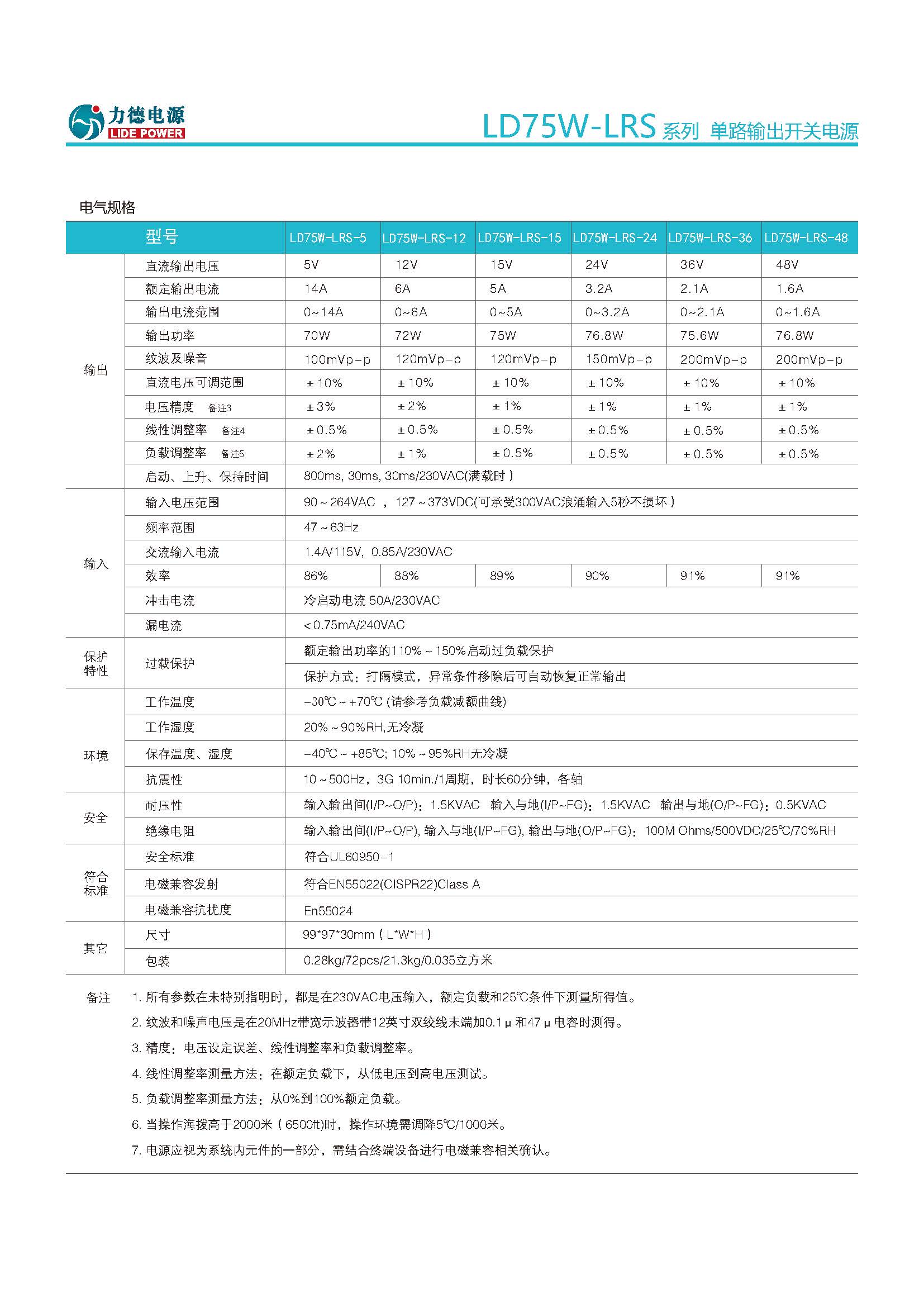 LD75W-LRS規(guī)格書_頁面_2.jpg