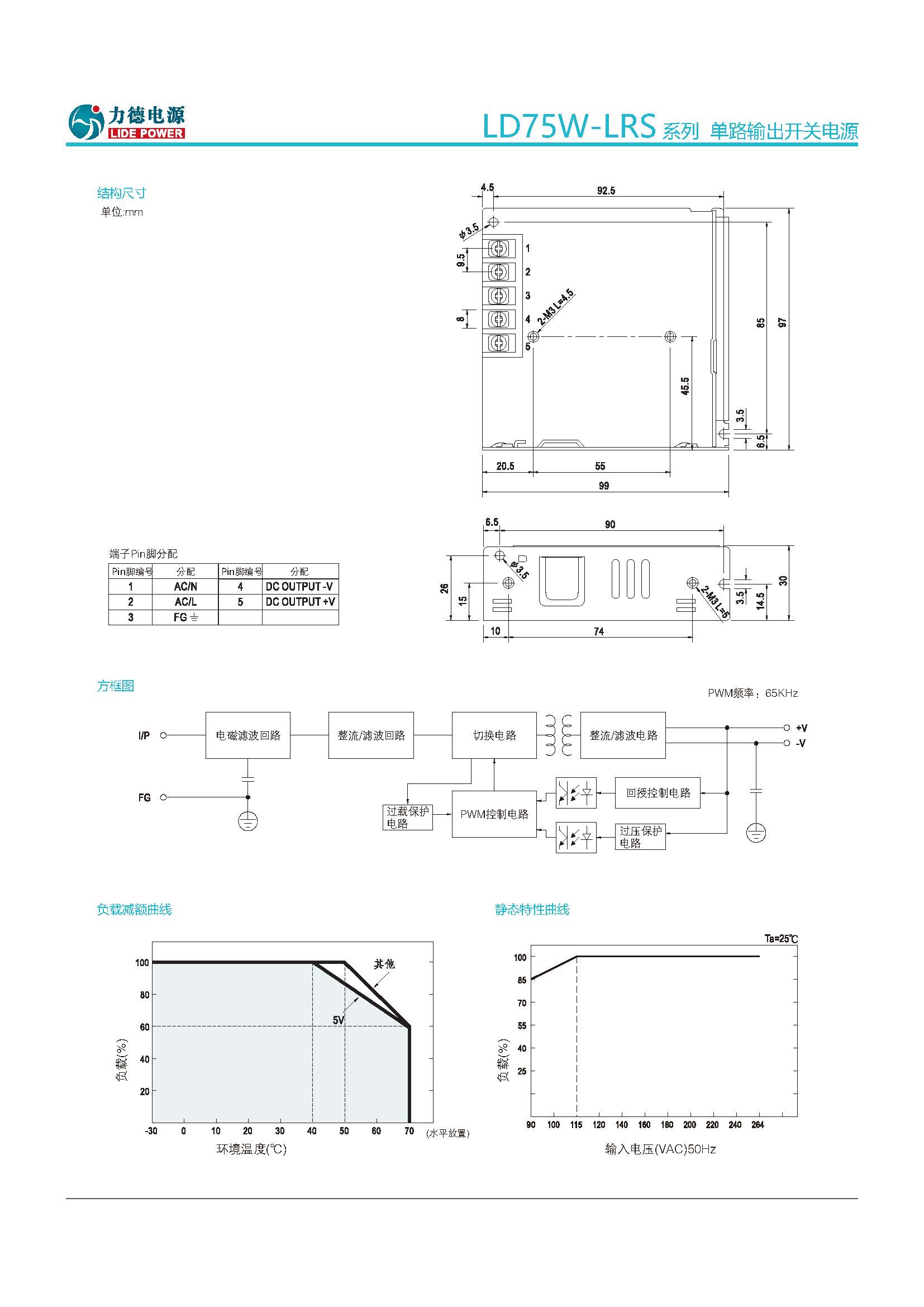 LD75W-LRS規(guī)格書_頁面_3.jpg