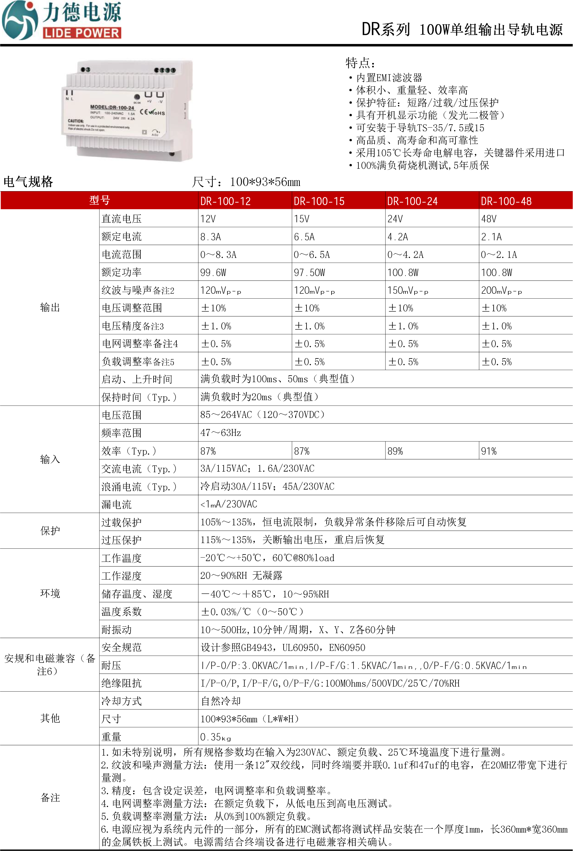DR-100技術(shù)參數(shù).png