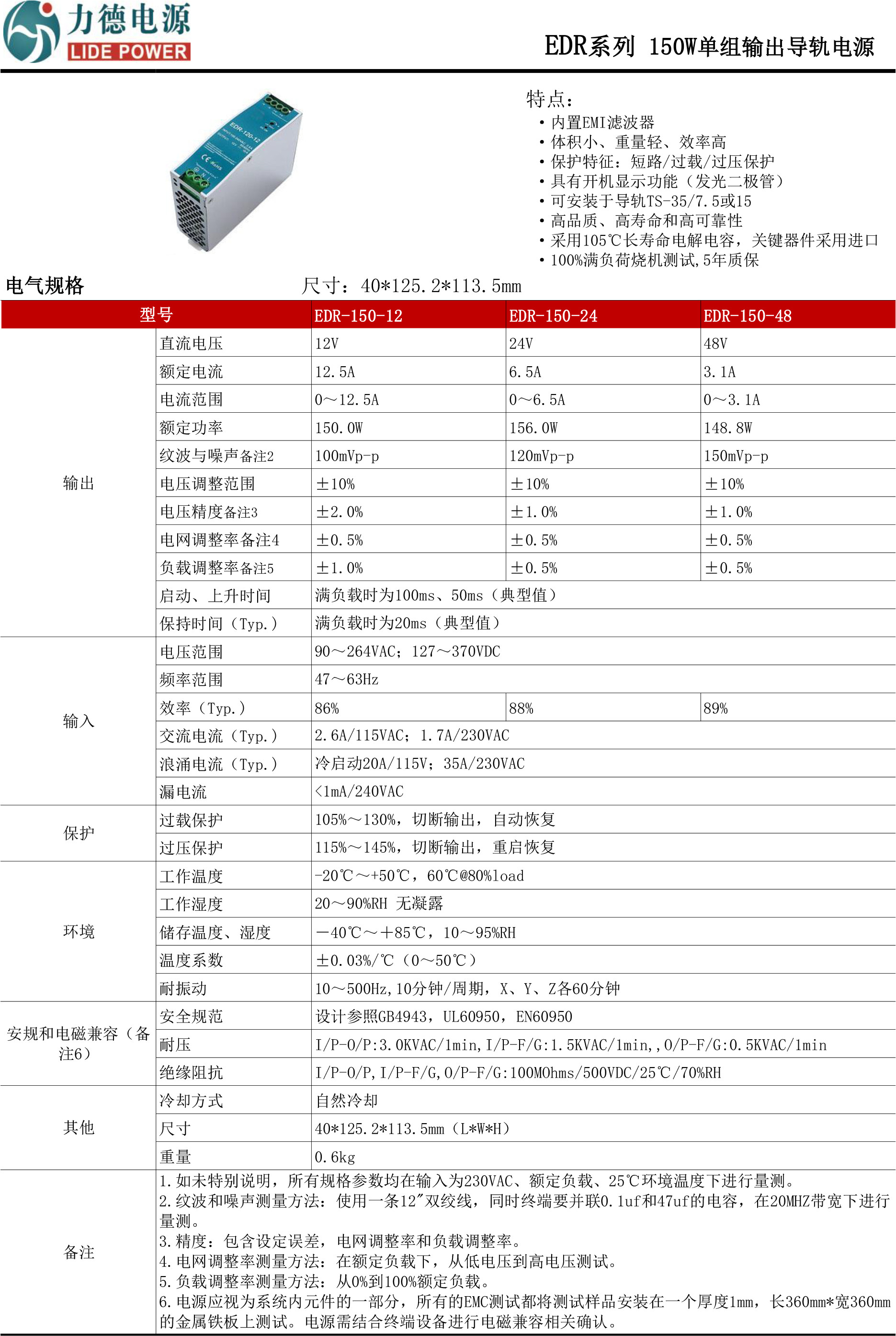 EDR-150技術(shù)參數(shù).png