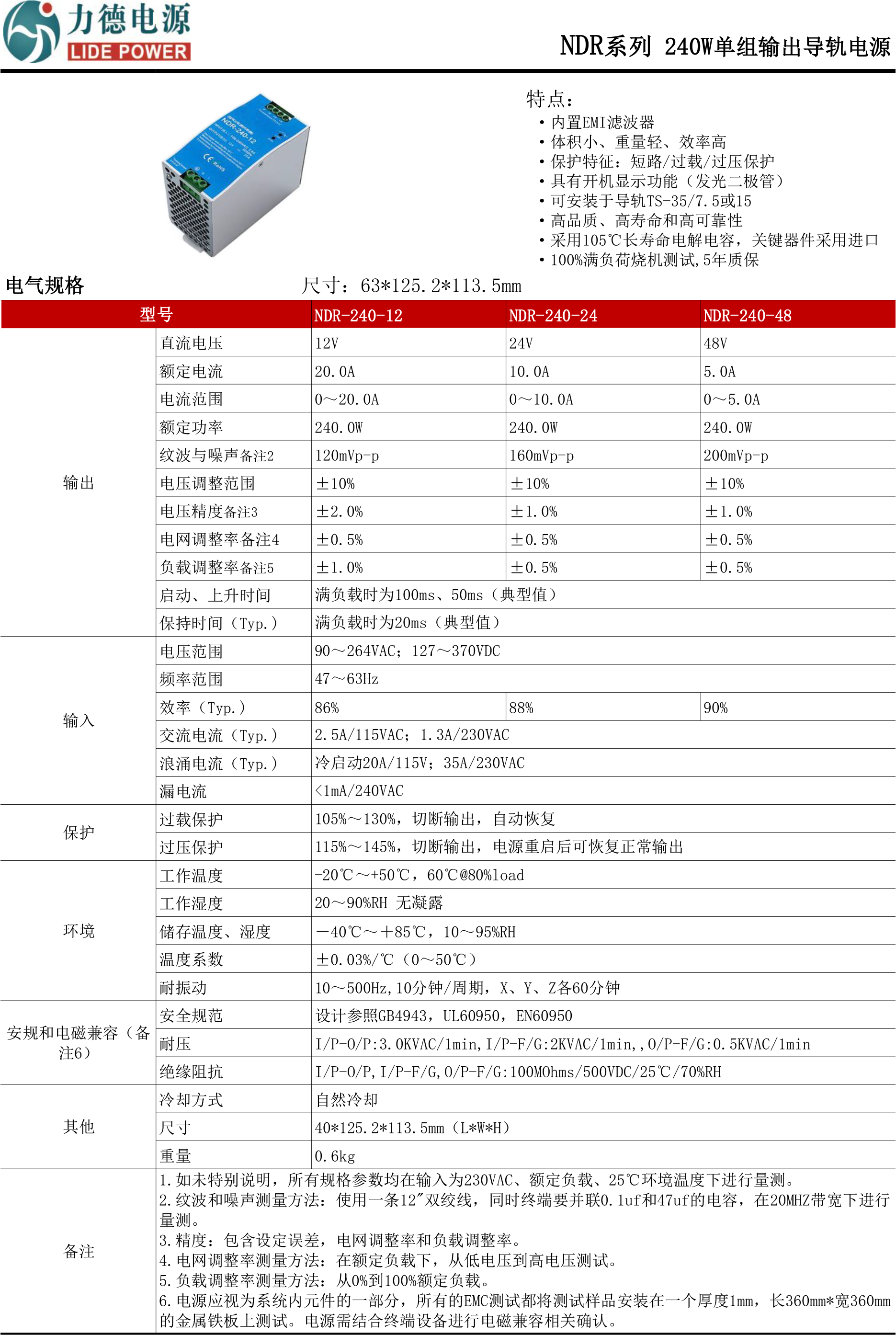 NDR-240技術(shù)參數(shù).png