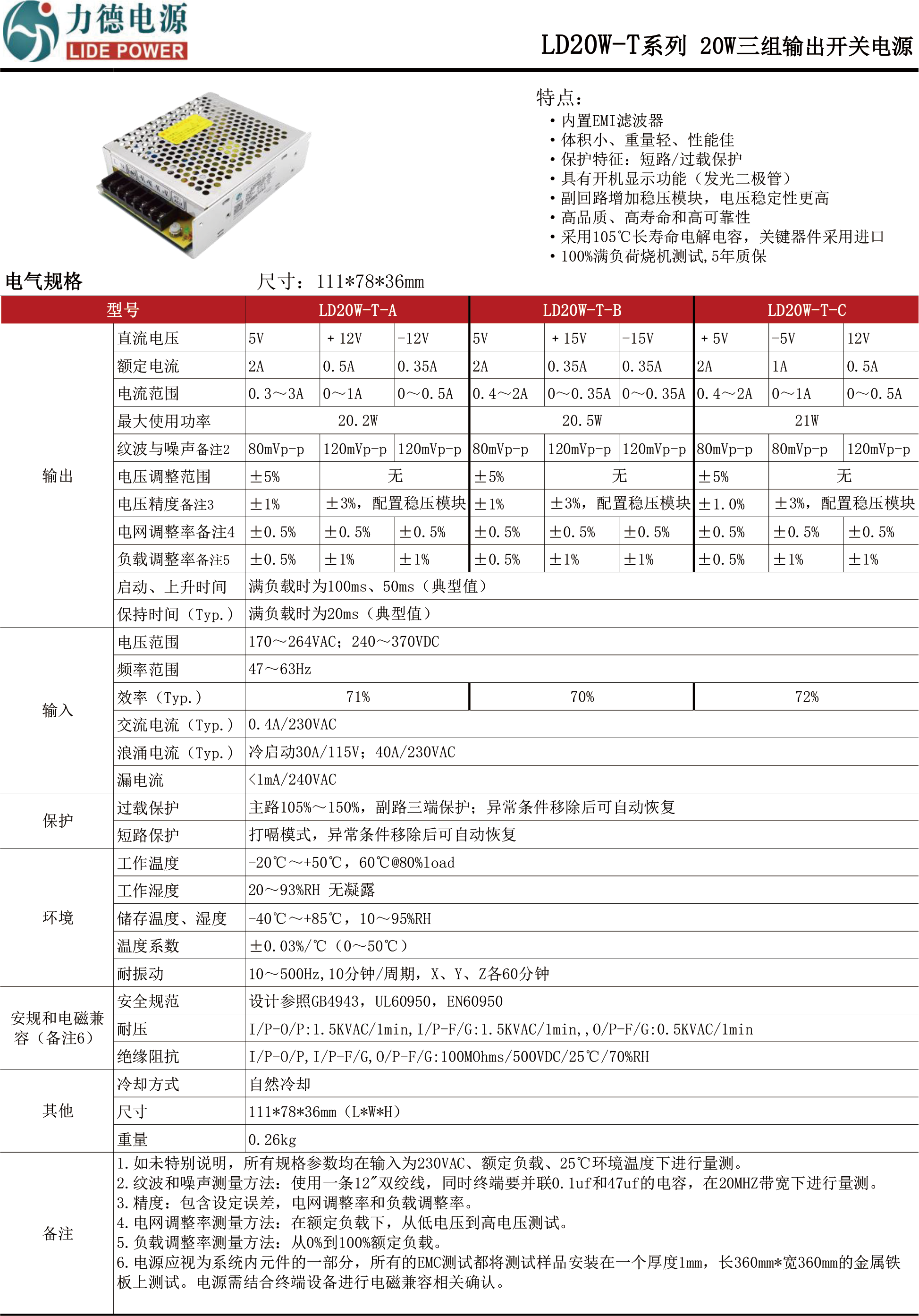 LD20W-T技術(shù)參數(shù).png
