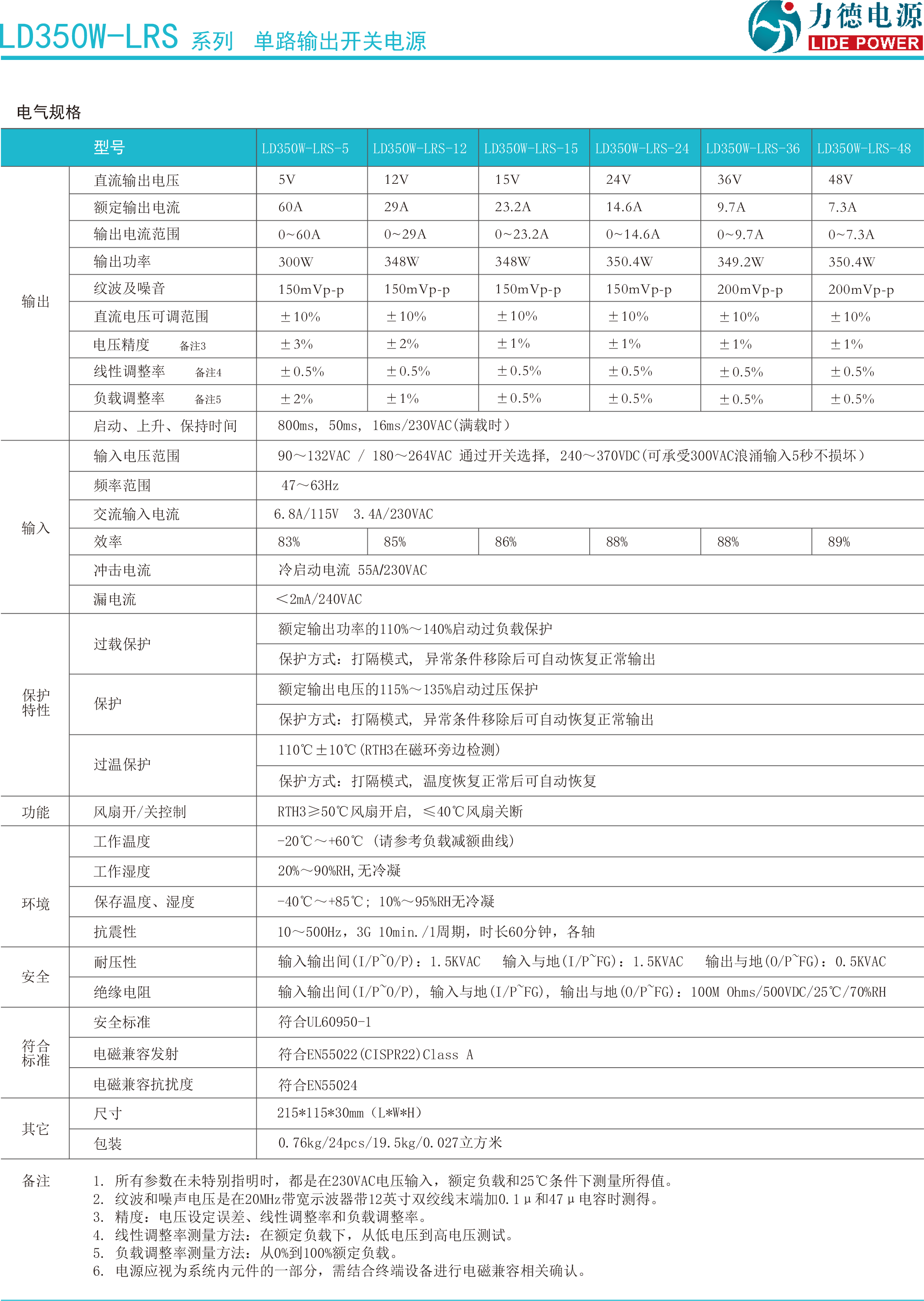 LD350W-LRS規(guī)格書-2.png