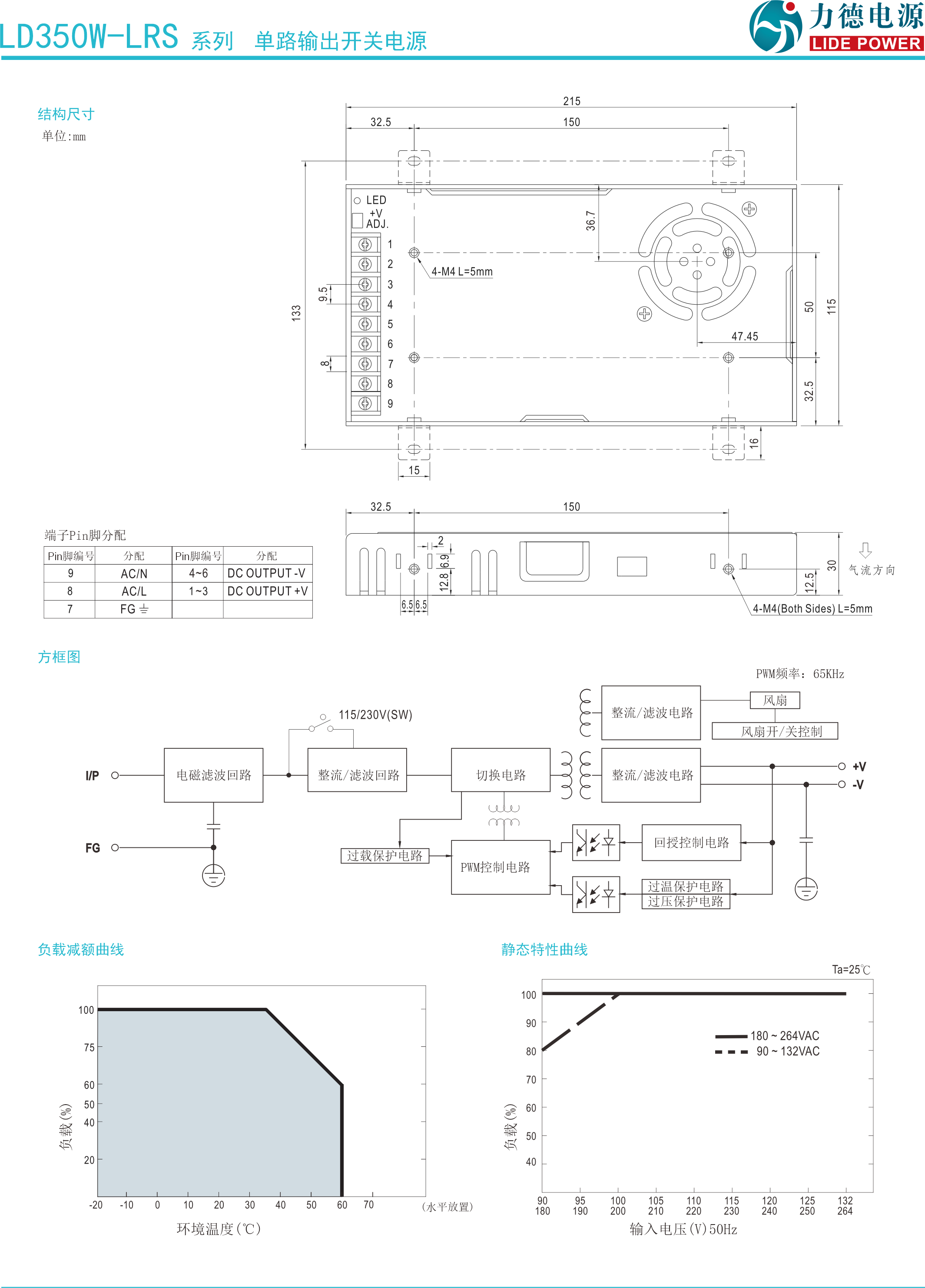 LD350W-LRS規(guī)格書.png