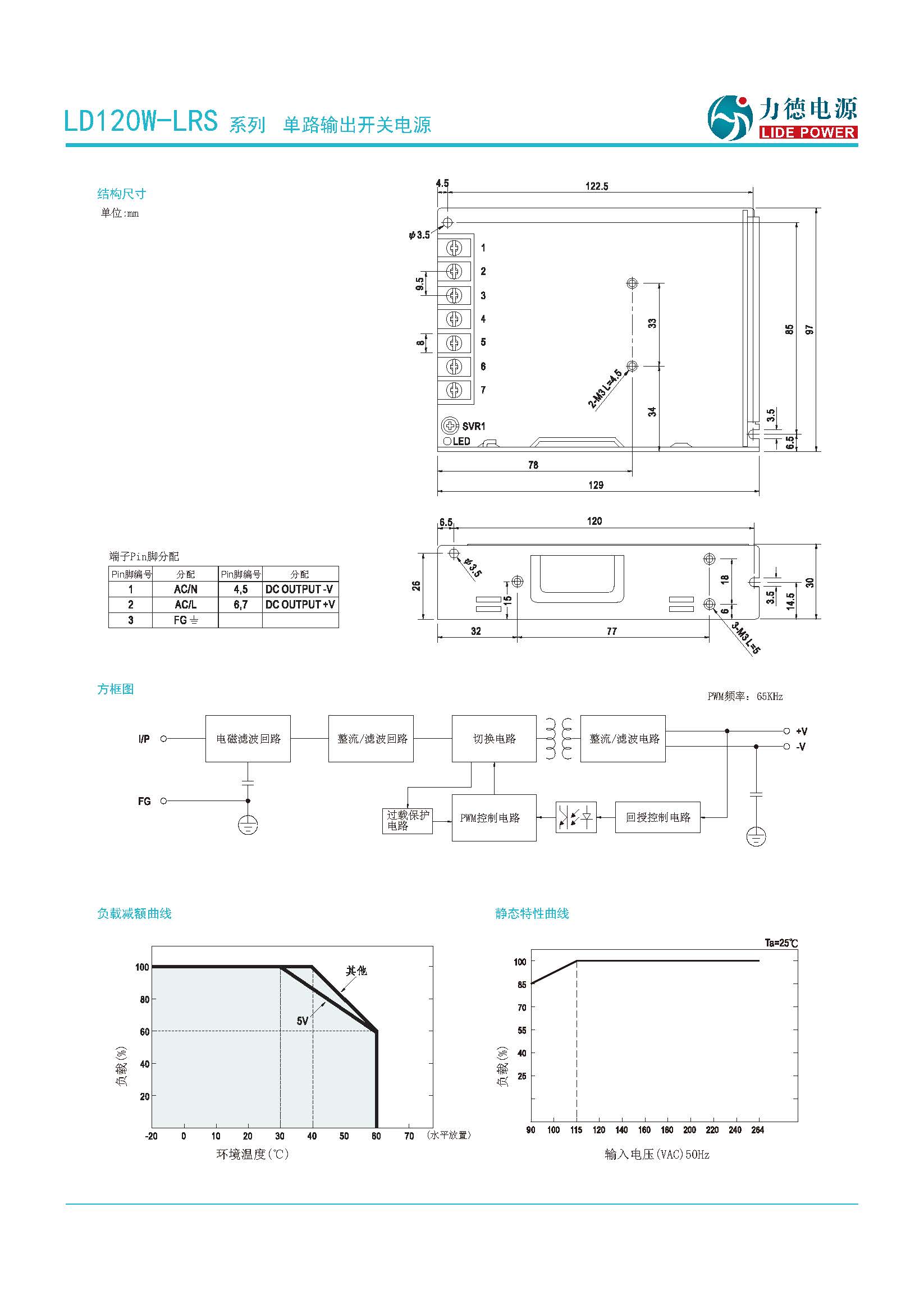 LD120W-LRS規(guī)格書_頁面_3.jpg
