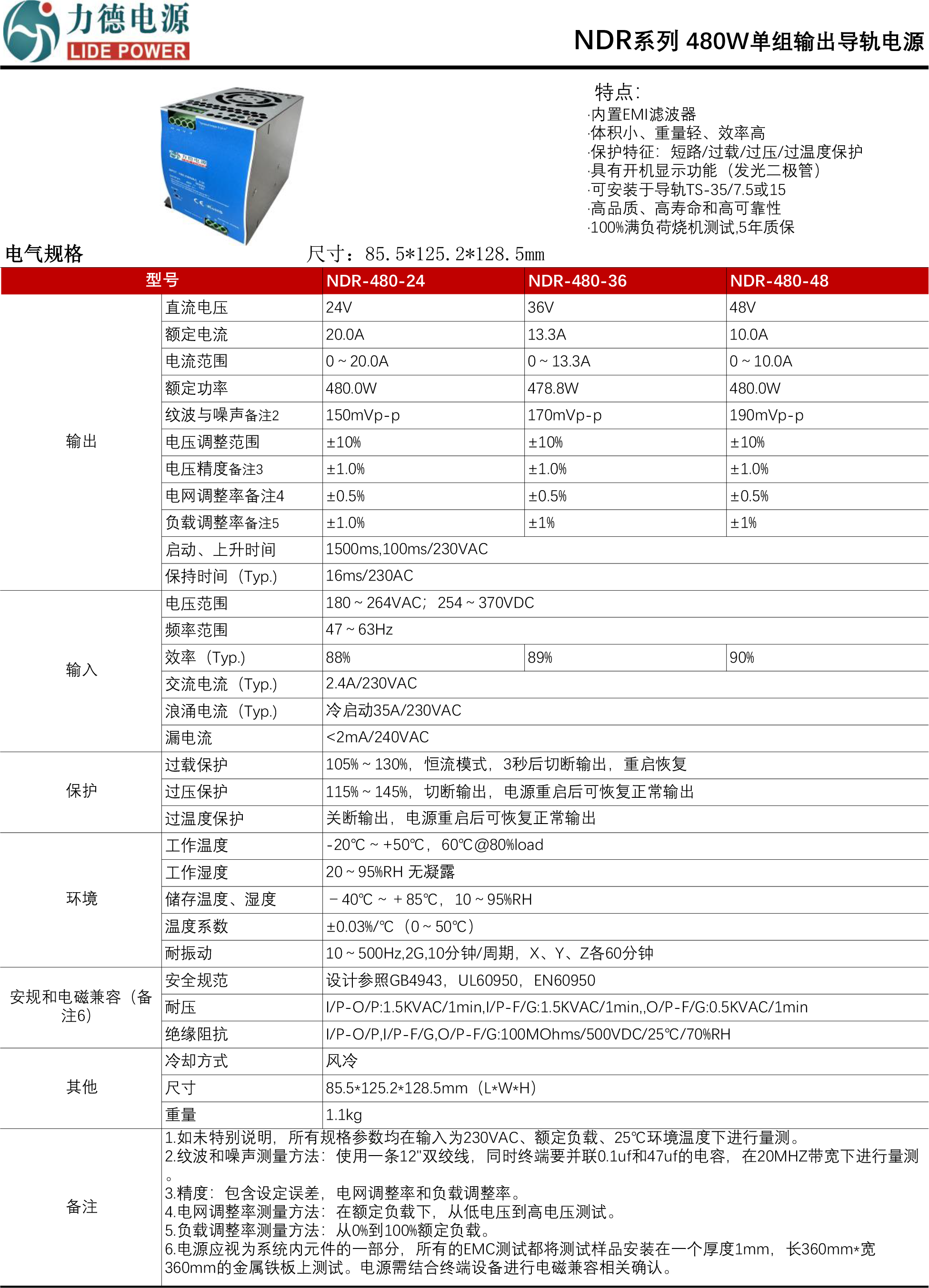 NDR-480技術(shù)參數(shù).png