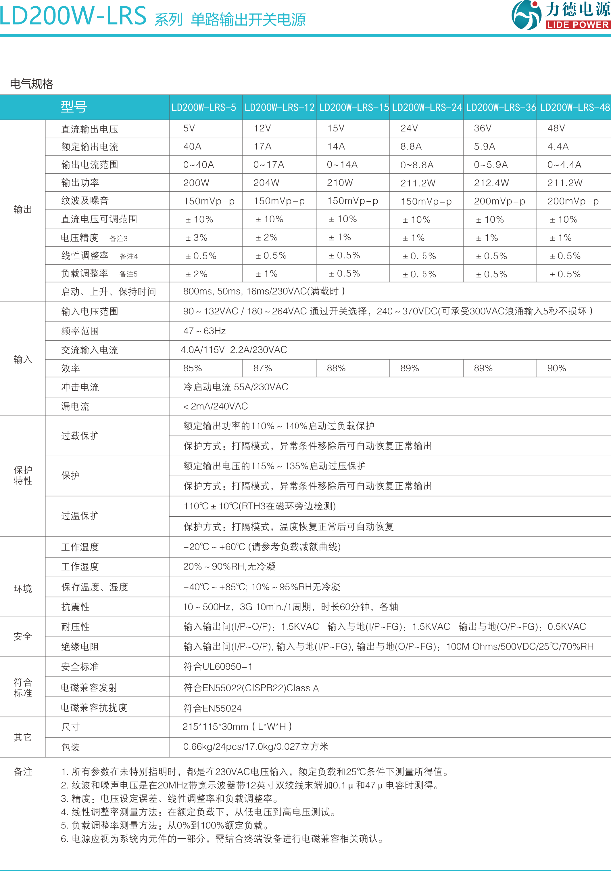 LD200W-LRS規(guī)格書2.png