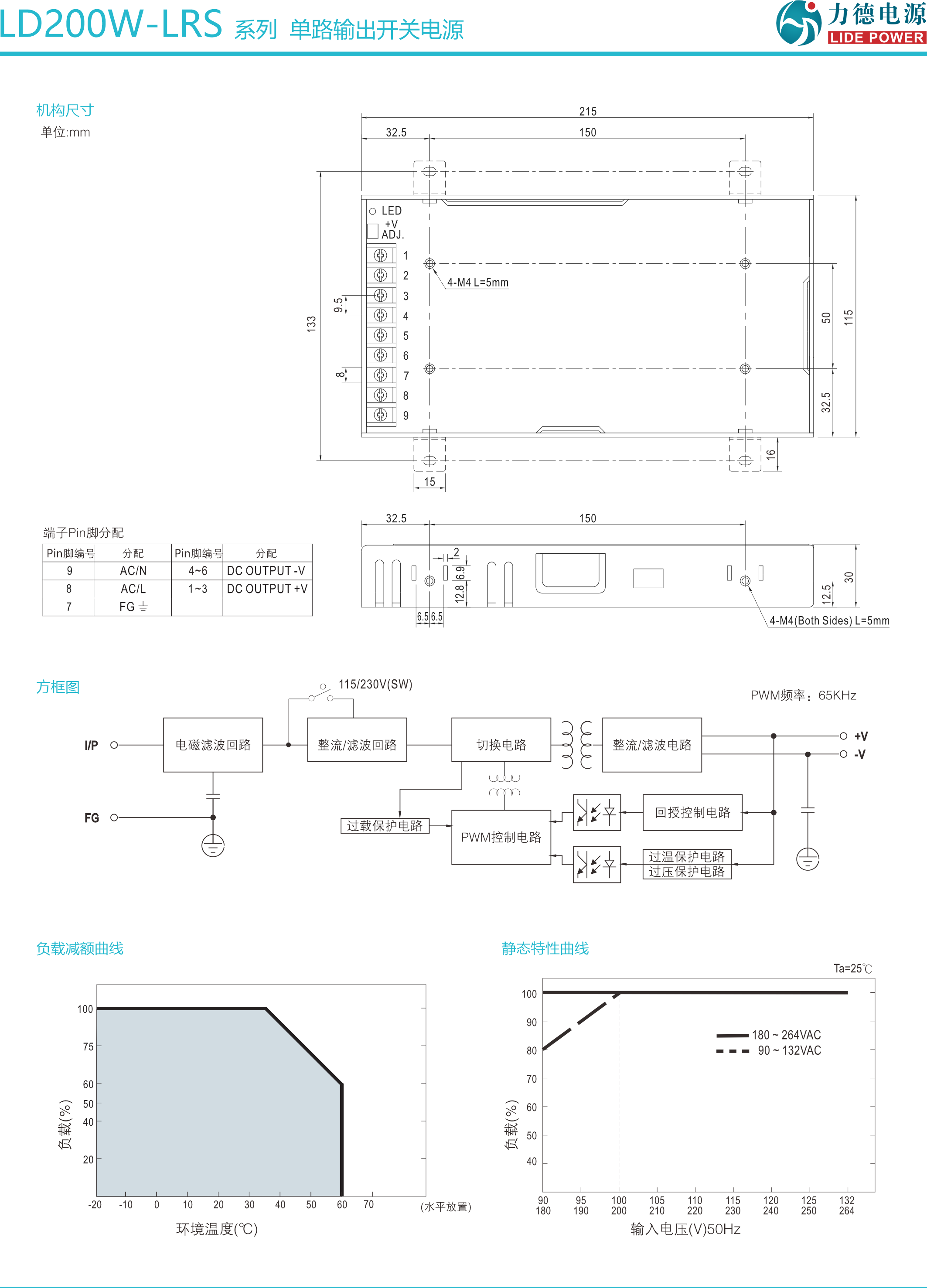LD200W-LRS規(guī)格書3.png