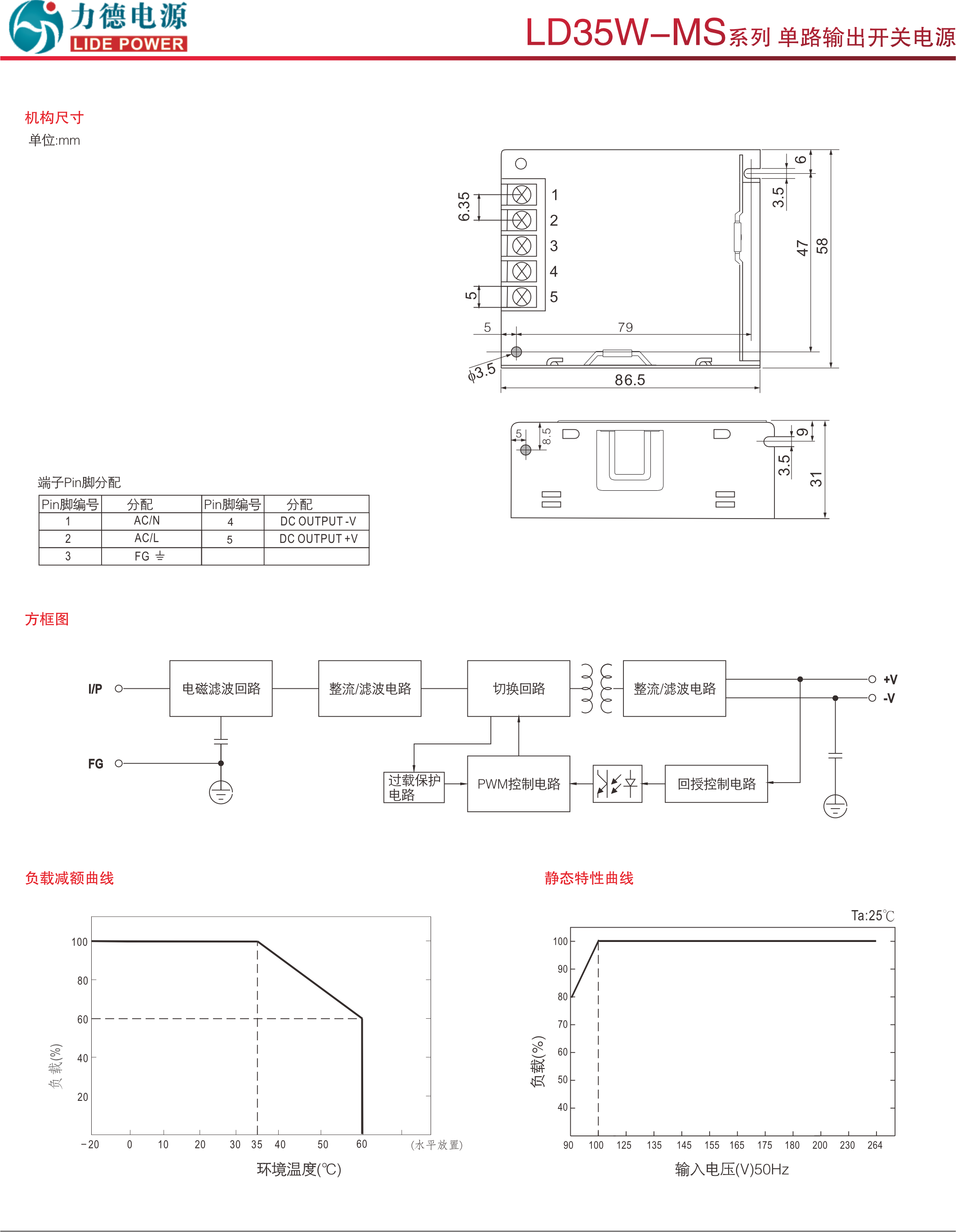 LD35W-MS規(guī)格書2.png