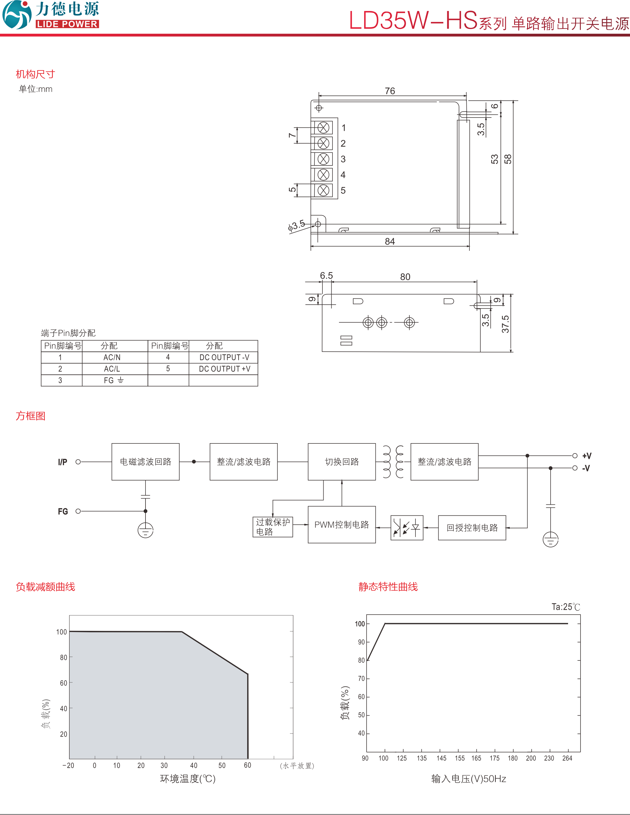 LD35W-HS規(guī)格書2.png