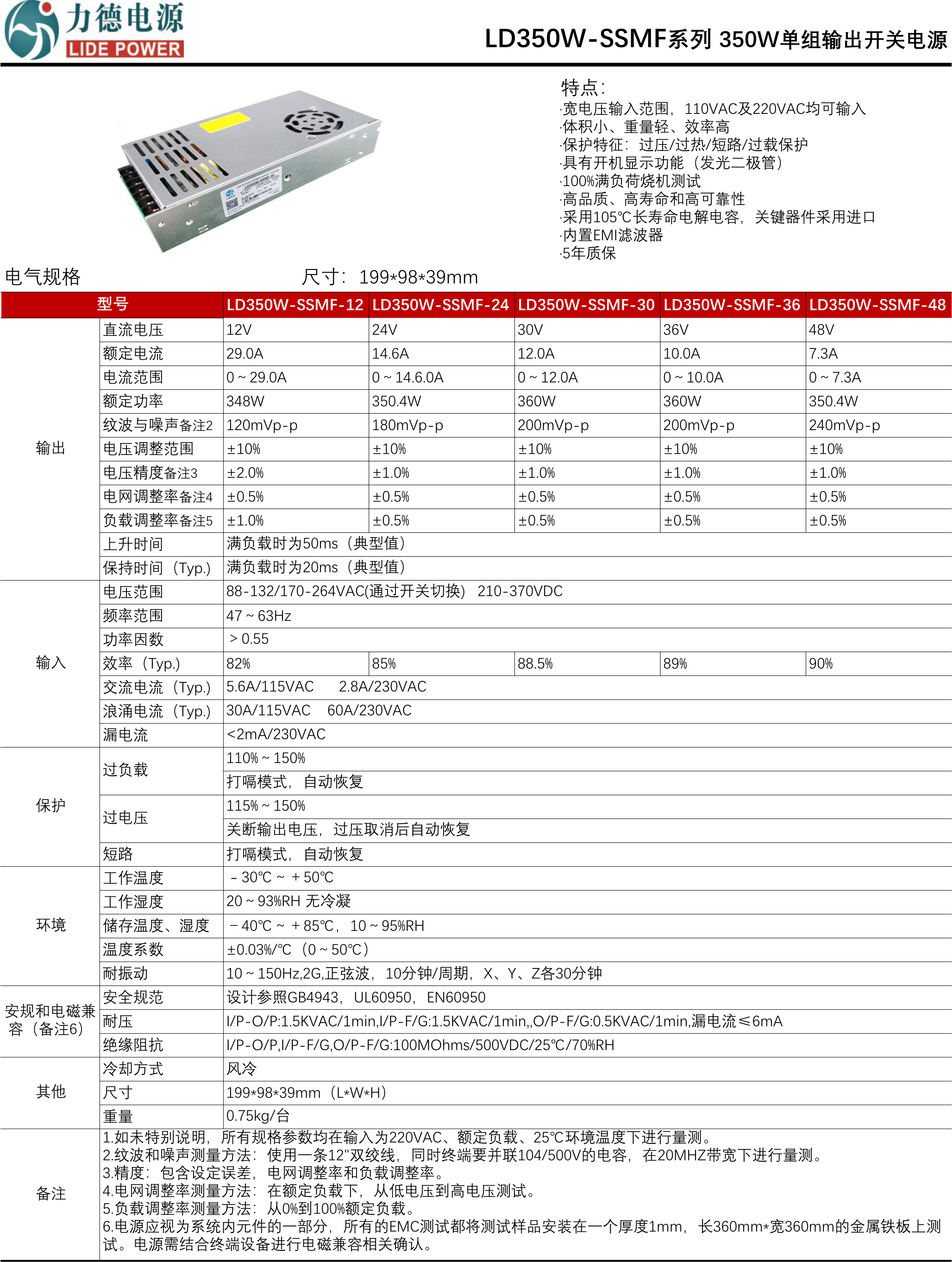 LD350W-SSMF規(guī)格書1.png