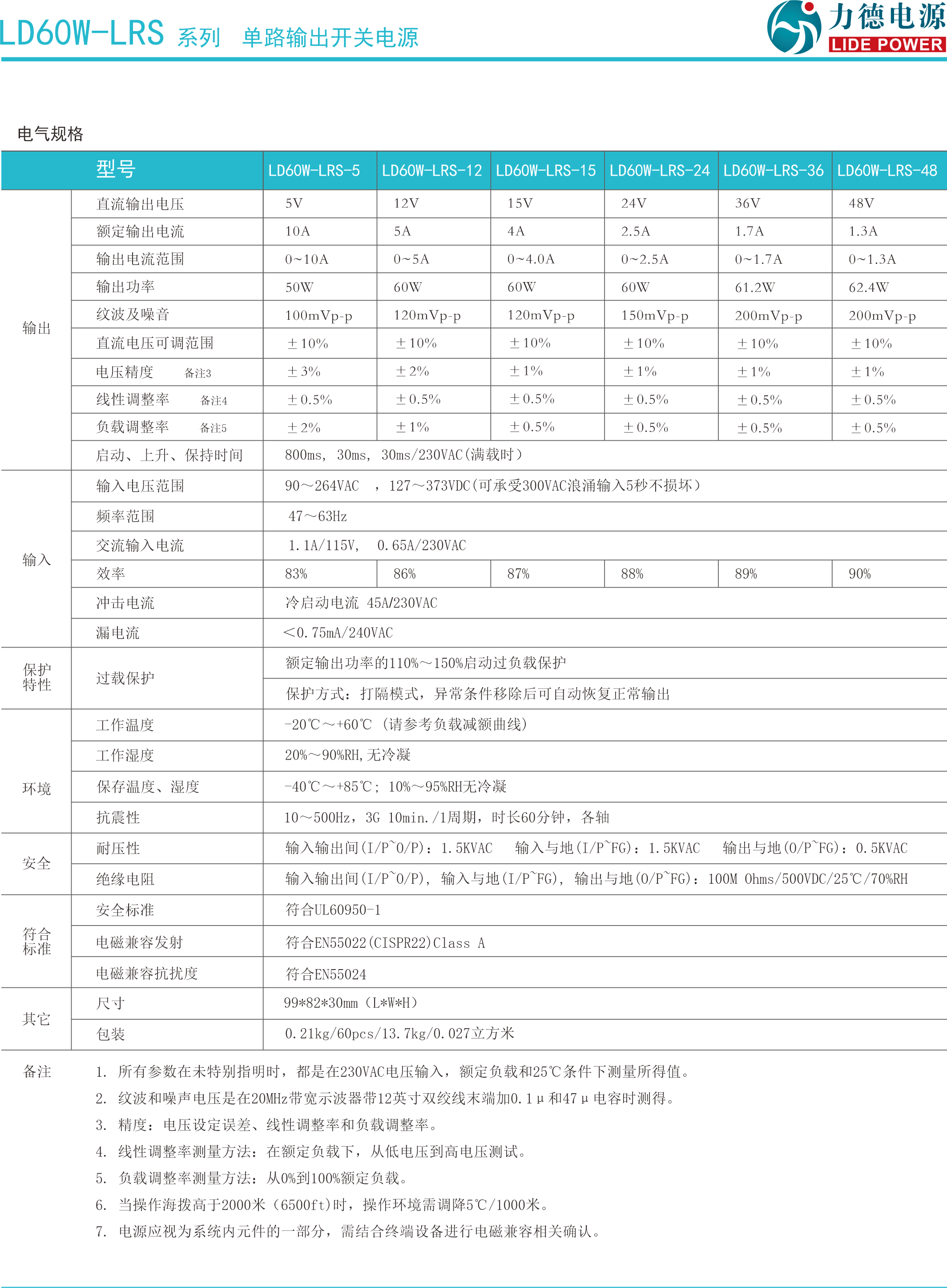 LD60W-LRS規(guī)格書2.png