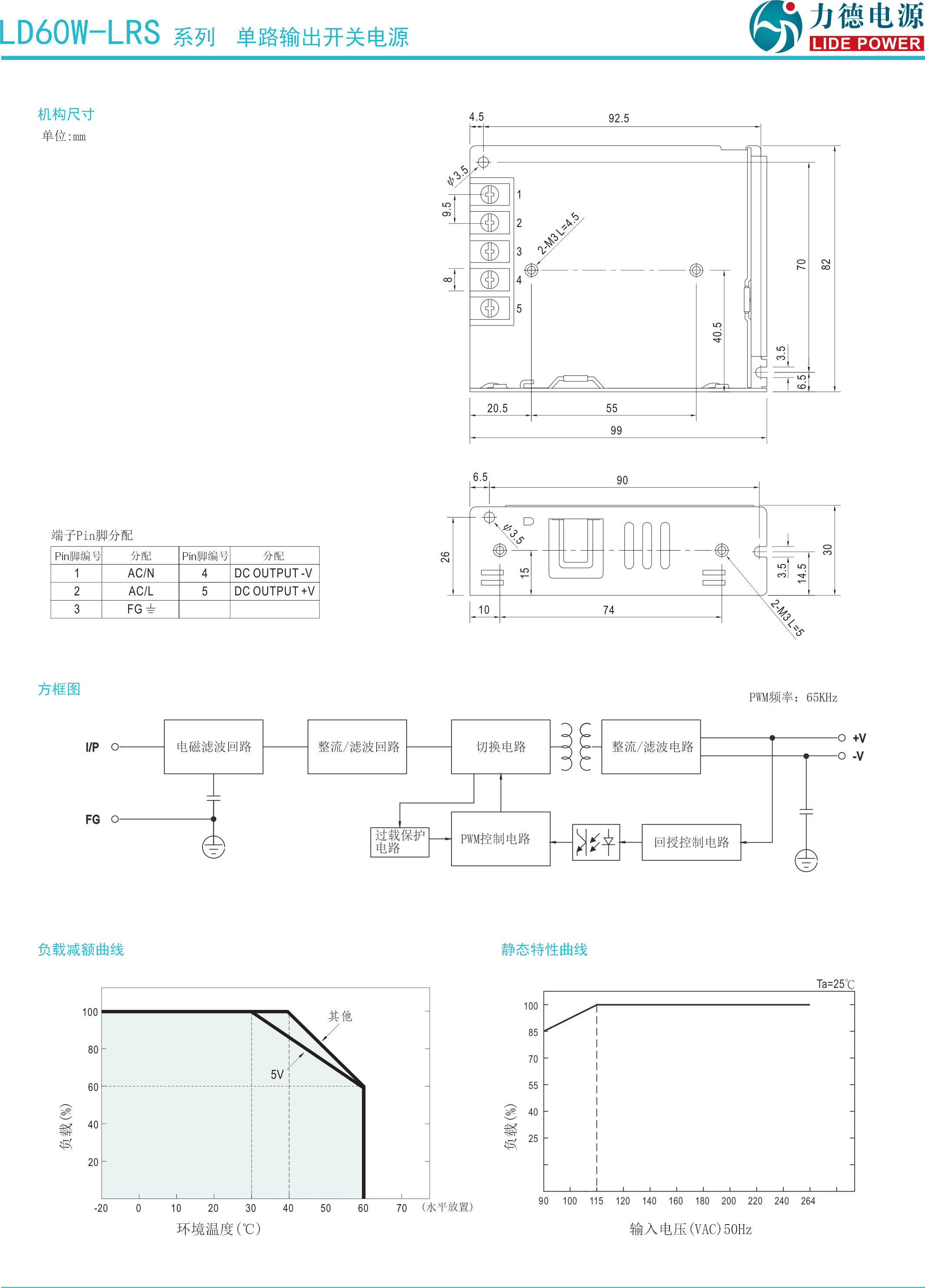 LD60W-LRS規(guī)格書3.png