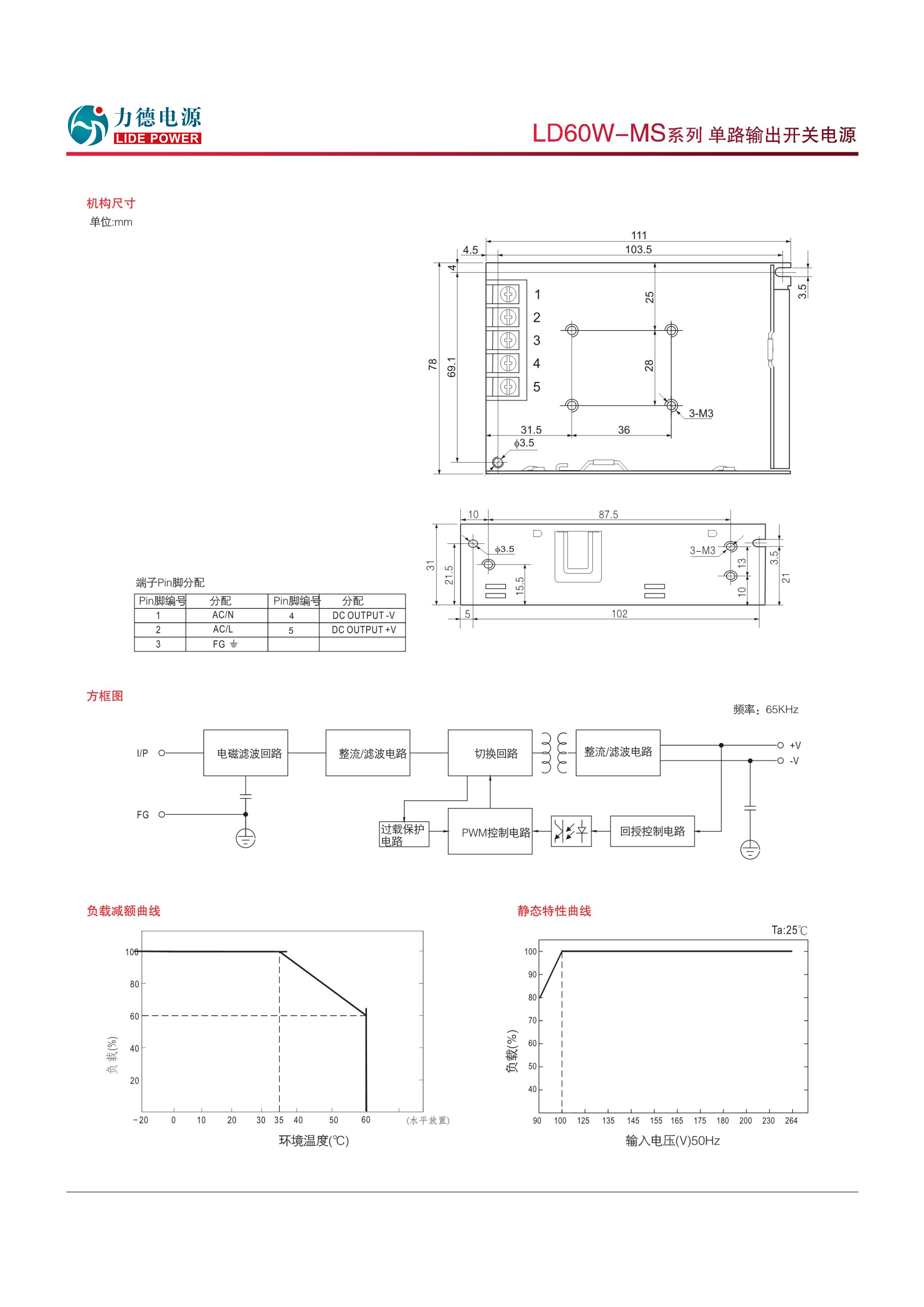 LD60W-MS規(guī)格書(shū)2.png