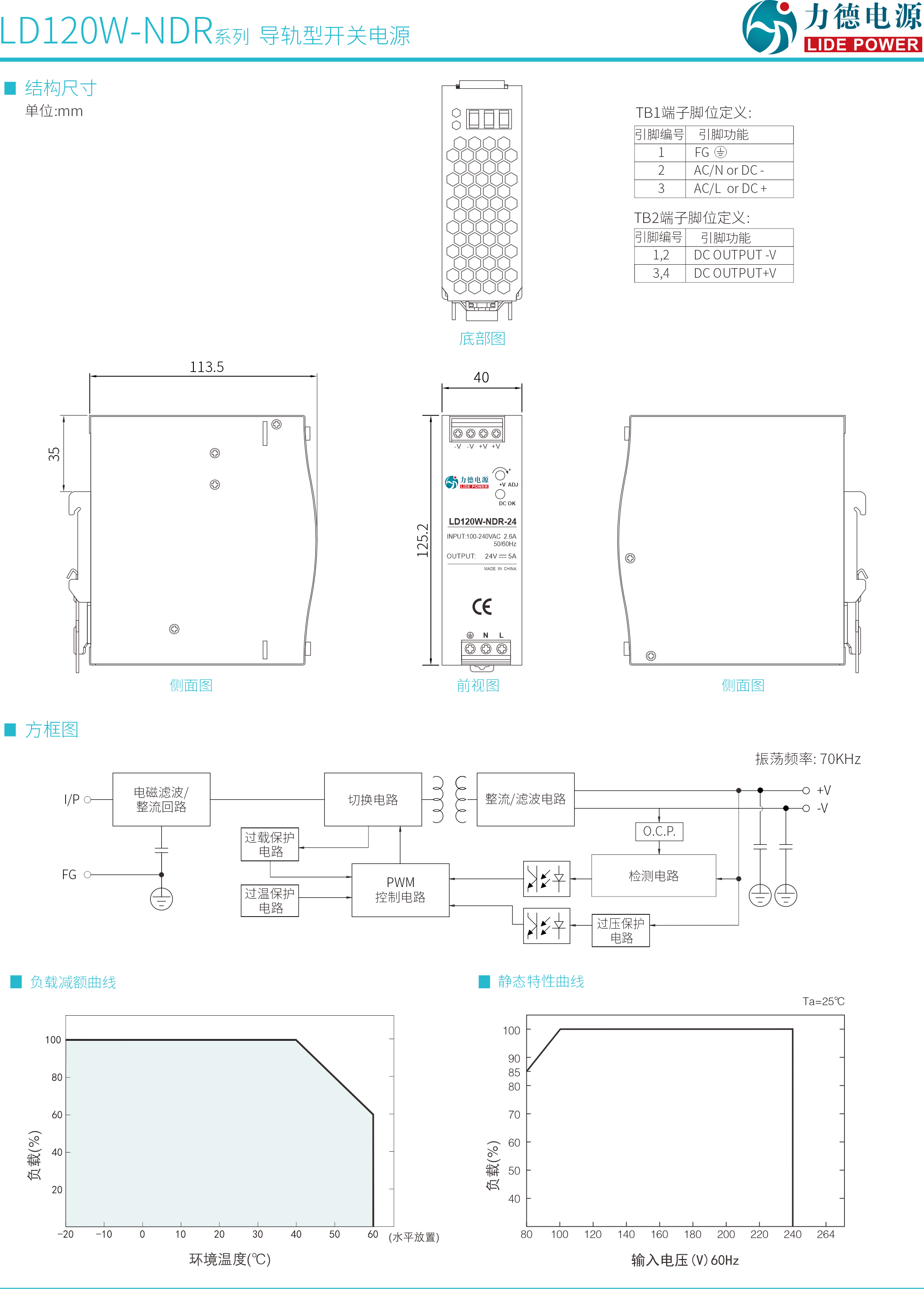 LD120W-NDR規(guī)格書3.png
