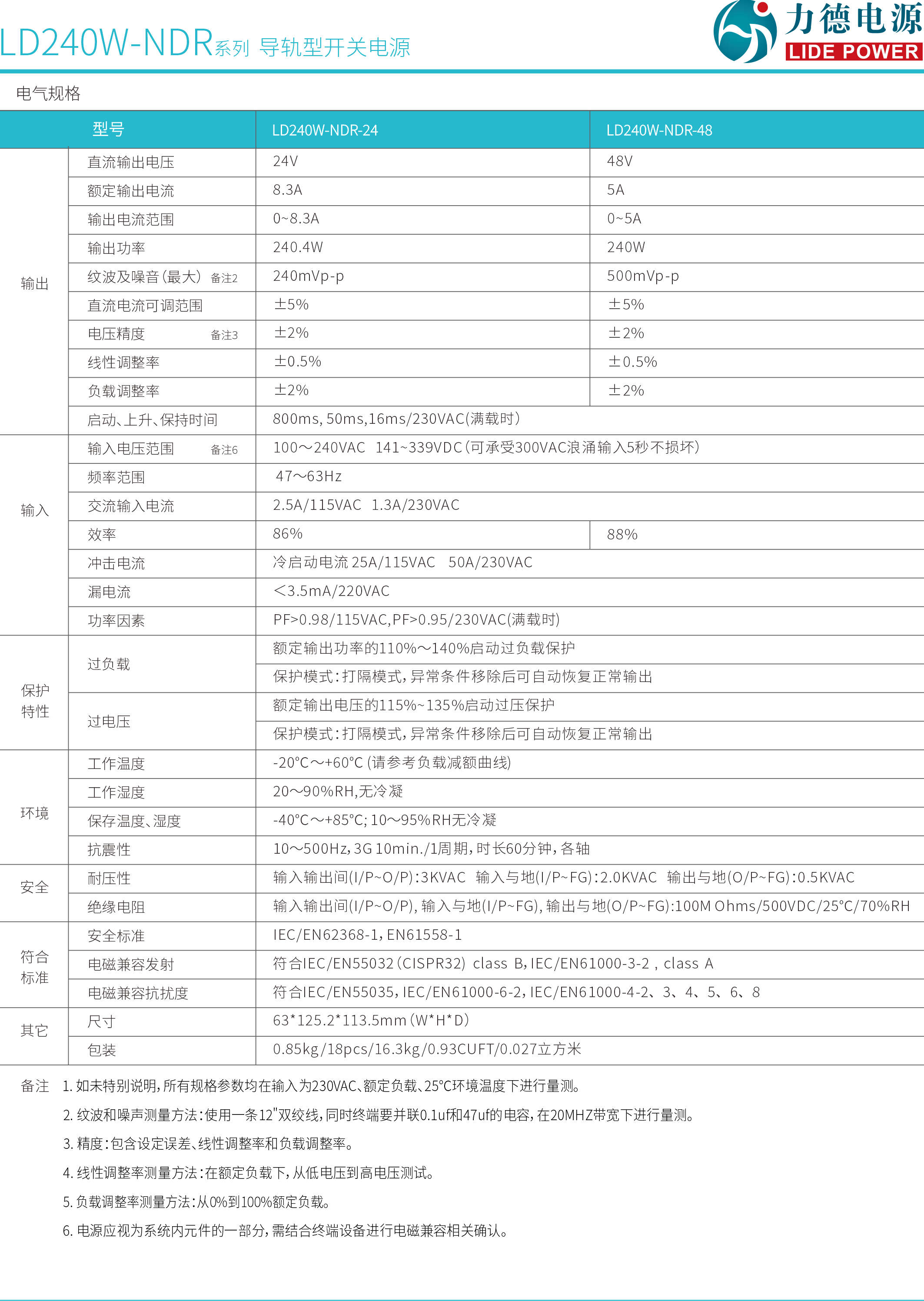 LD240W-NDR系列規(guī)格書(shū)2.png