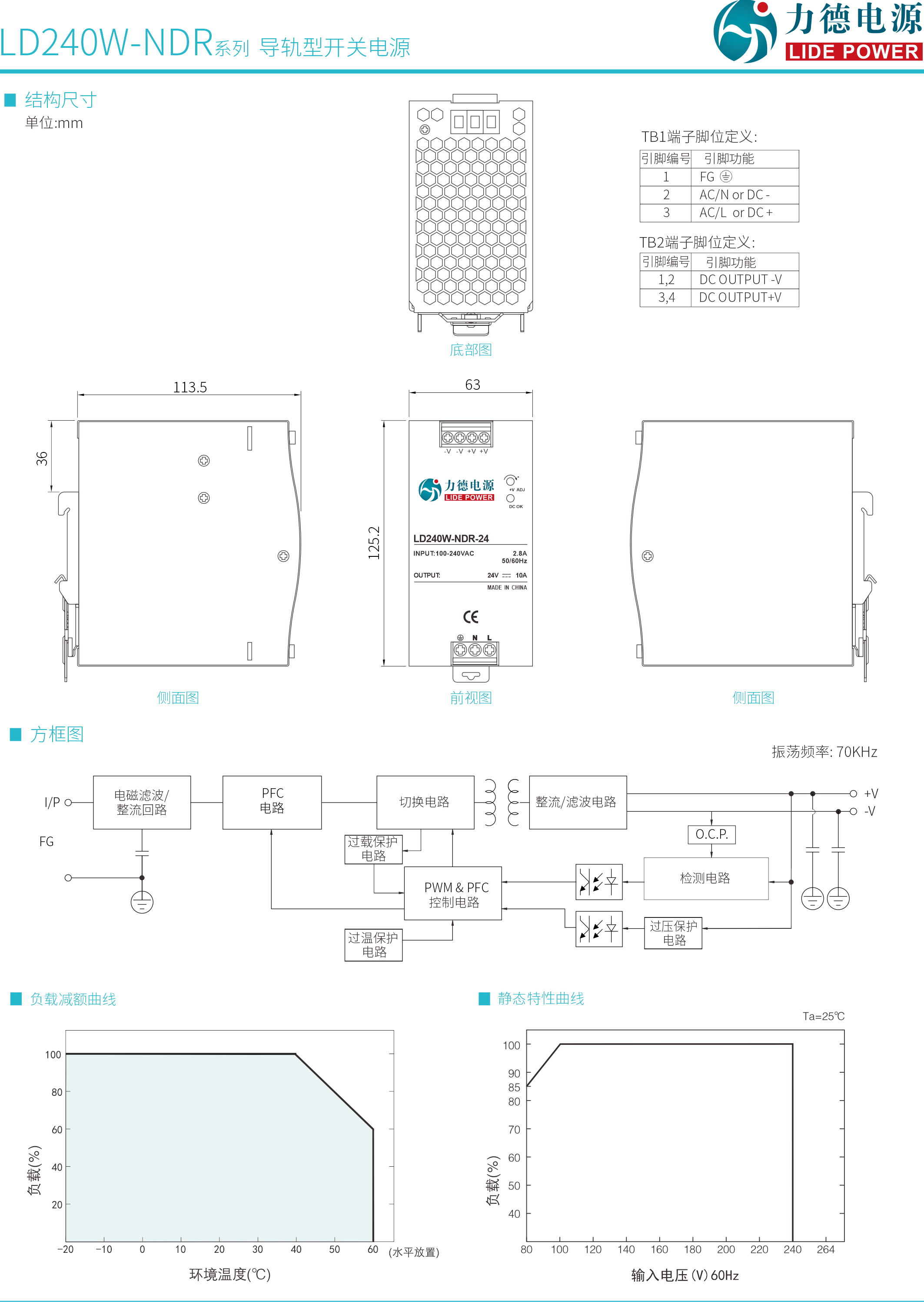LD240W-NDR系列規(guī)格書(shū)3.png