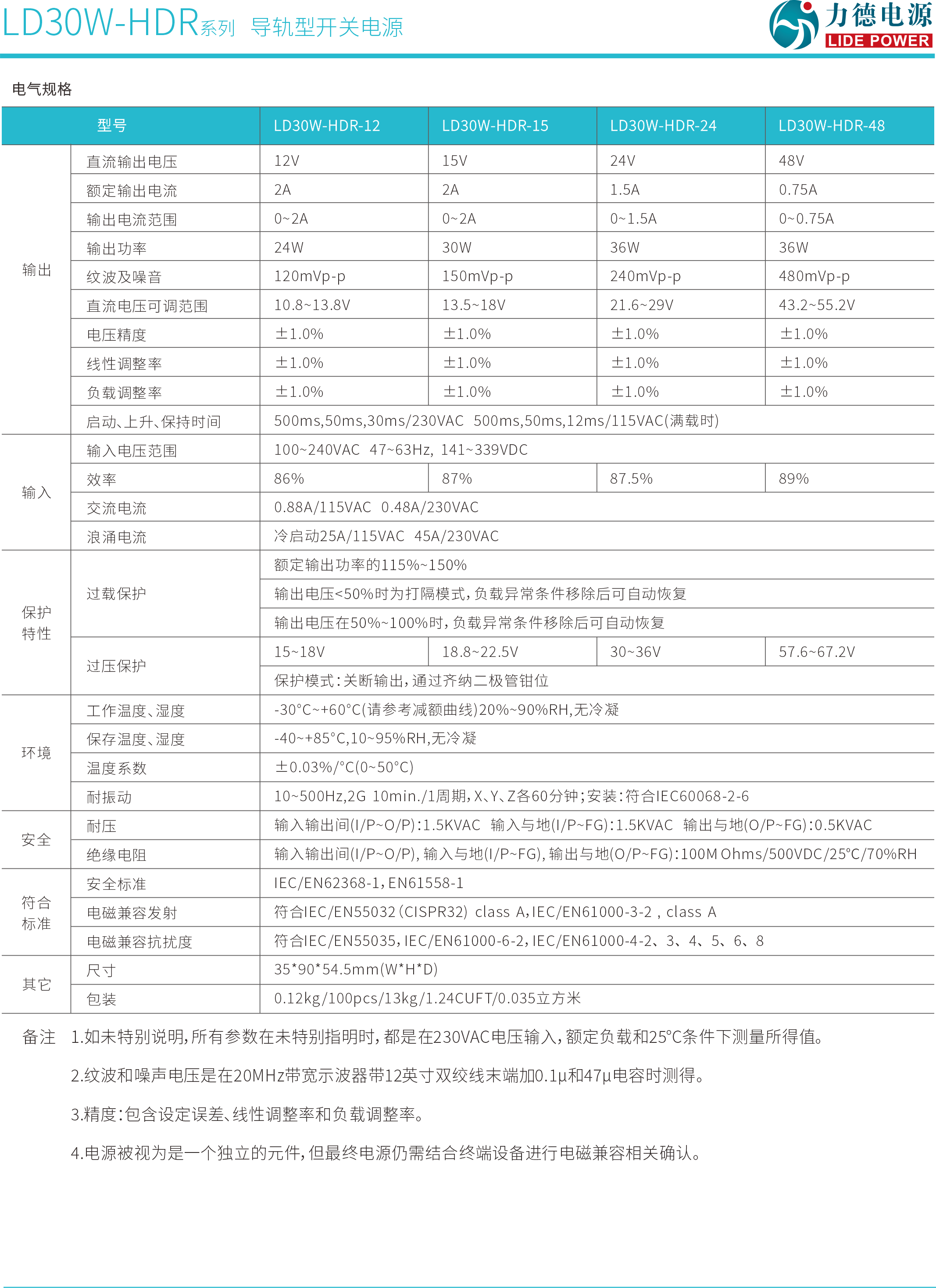 LD30W-HDR規(guī)格書2.png