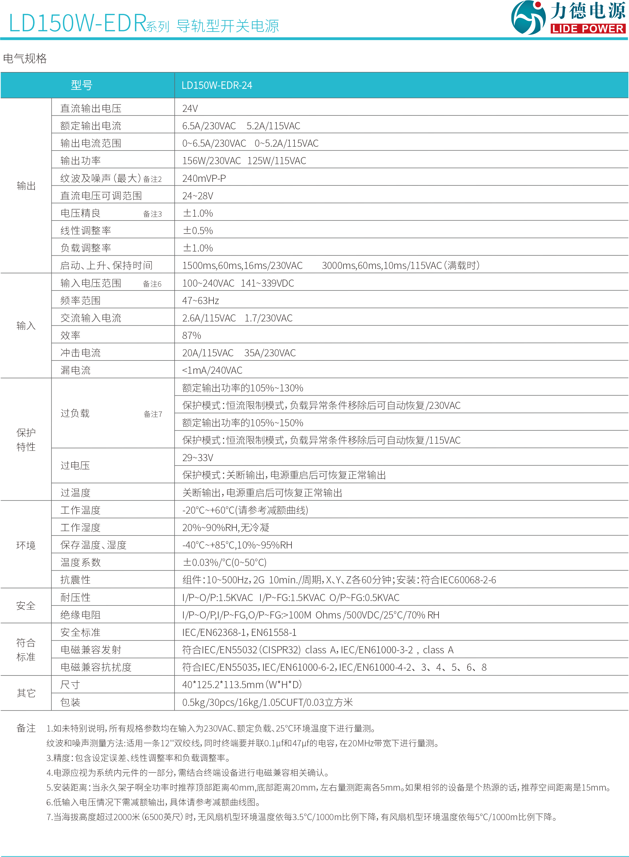 LD150W-EDR規(guī)格書2.png