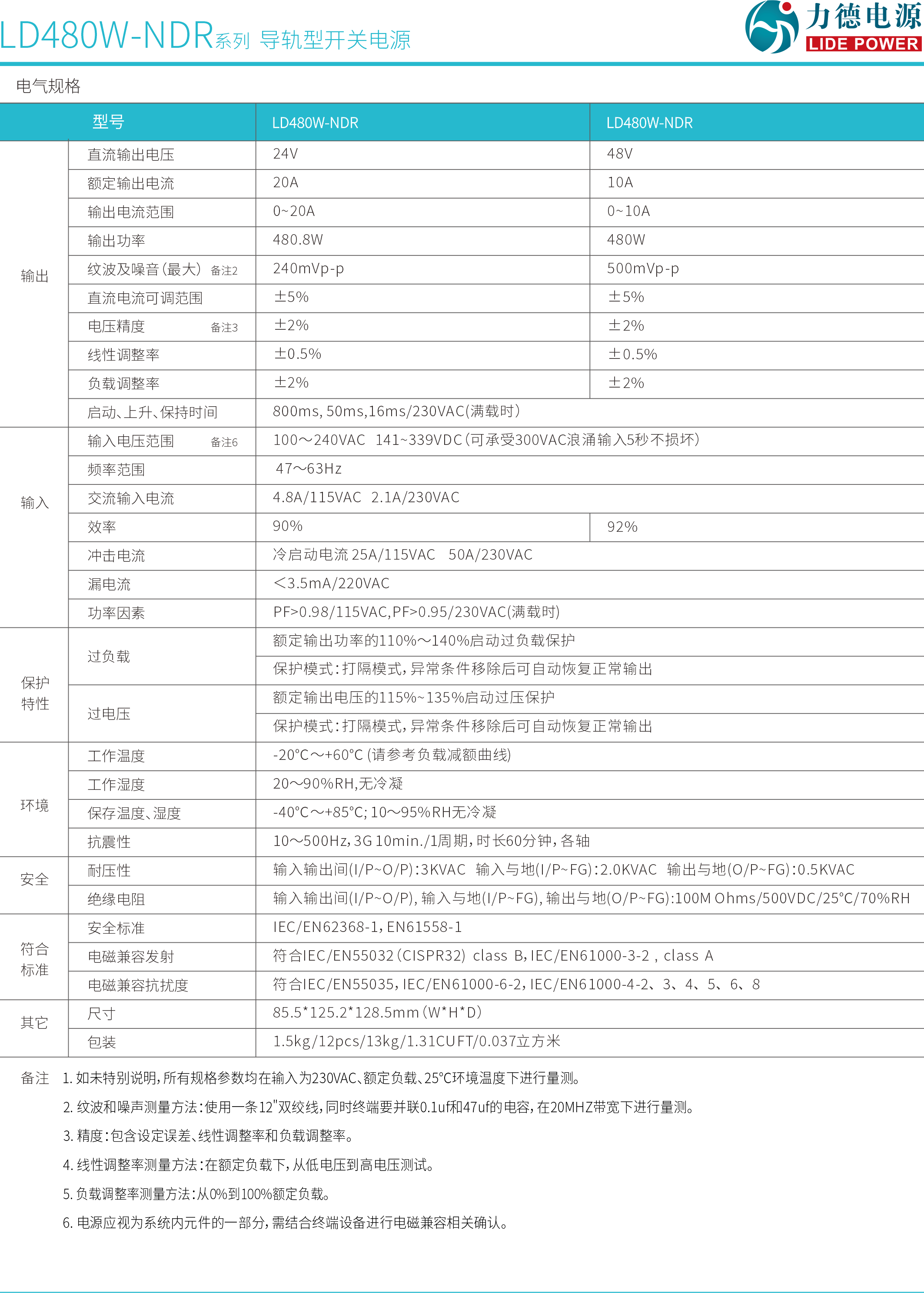 LD480W-NDR技術參數(shù)2.png