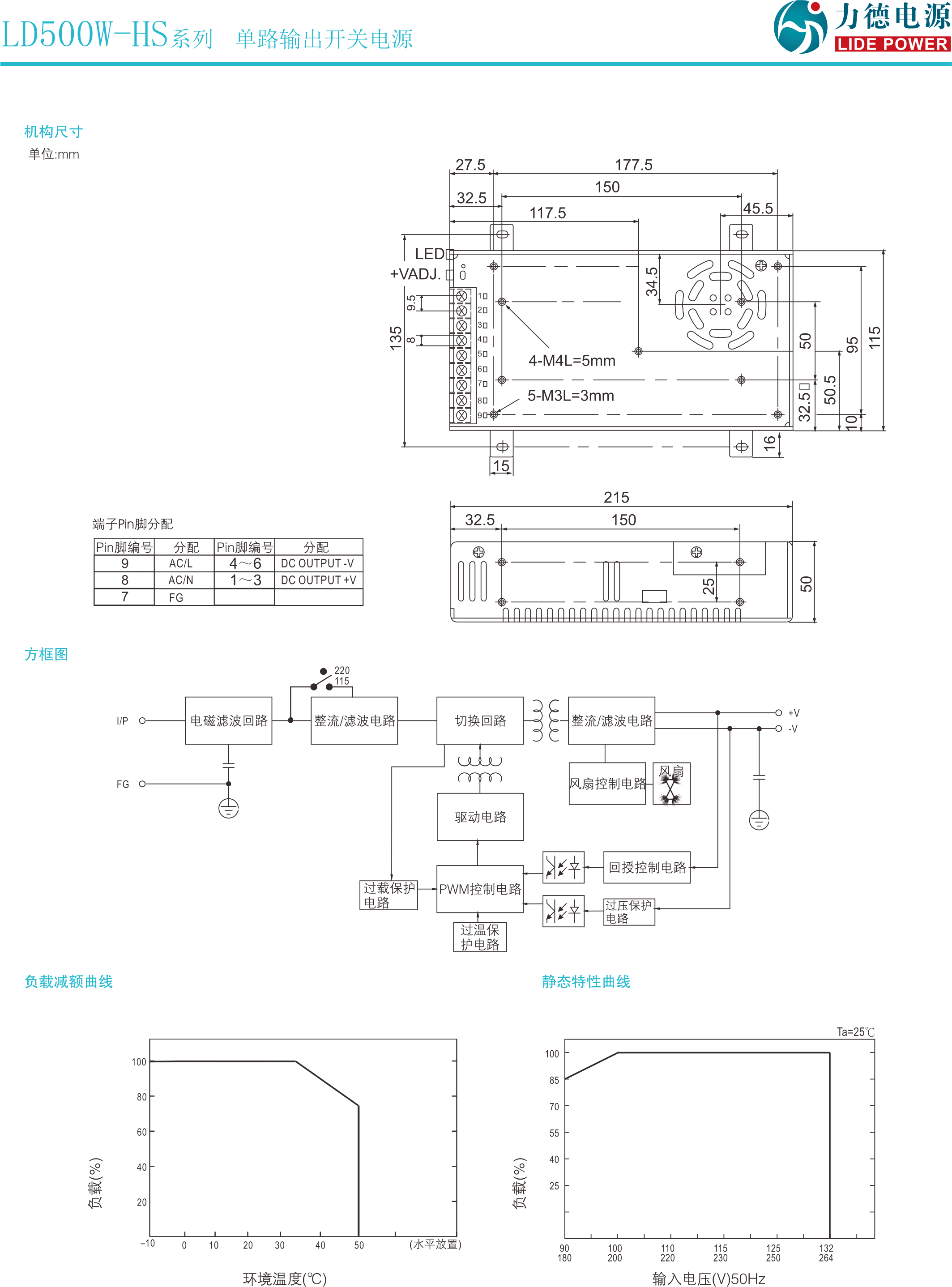 LD500W-HS規(guī)格書(shū)2.png