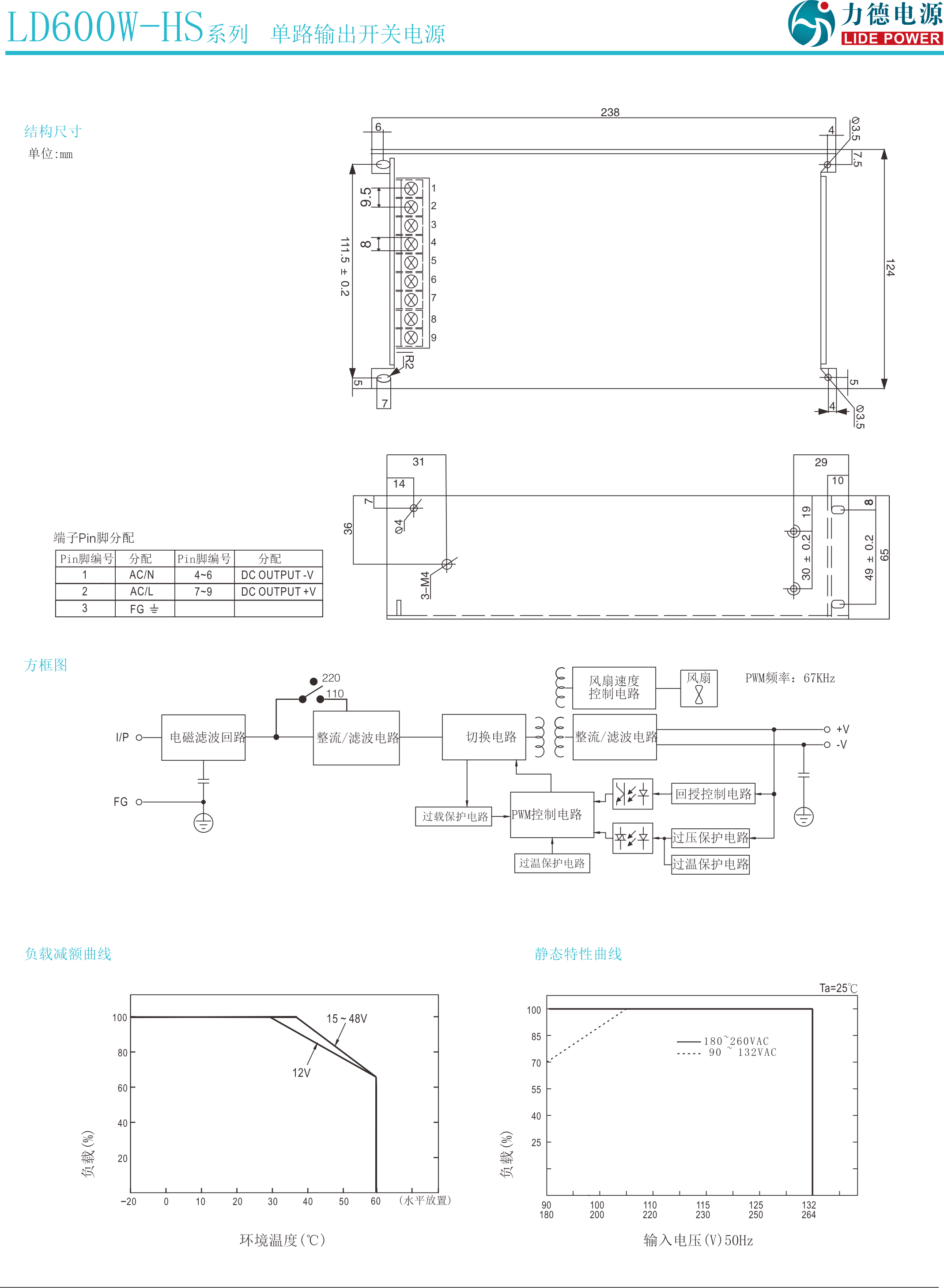 LD600W-HS規(guī)格書(shū)2.png