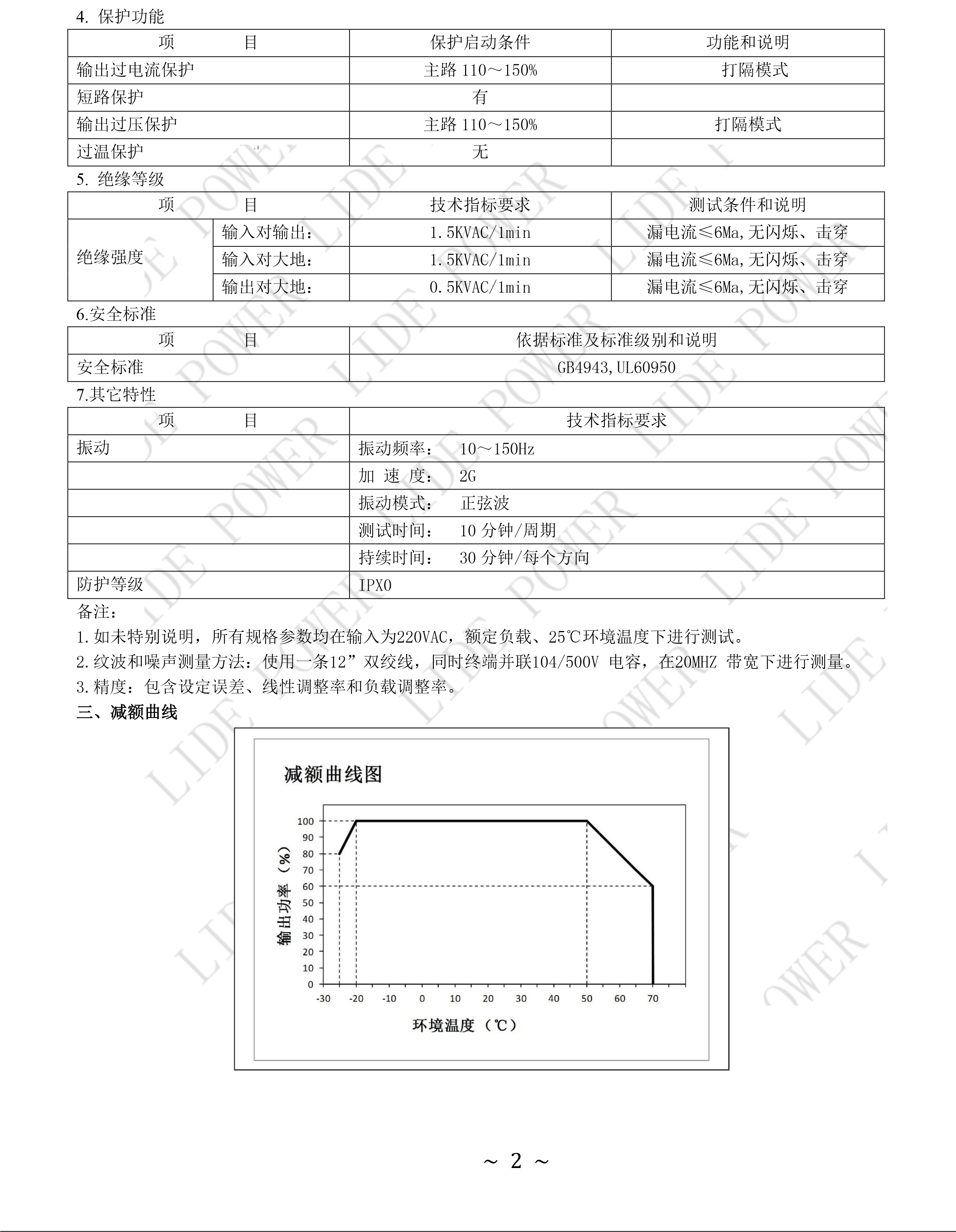 LD200W-TU-H參數(shù)2.png
