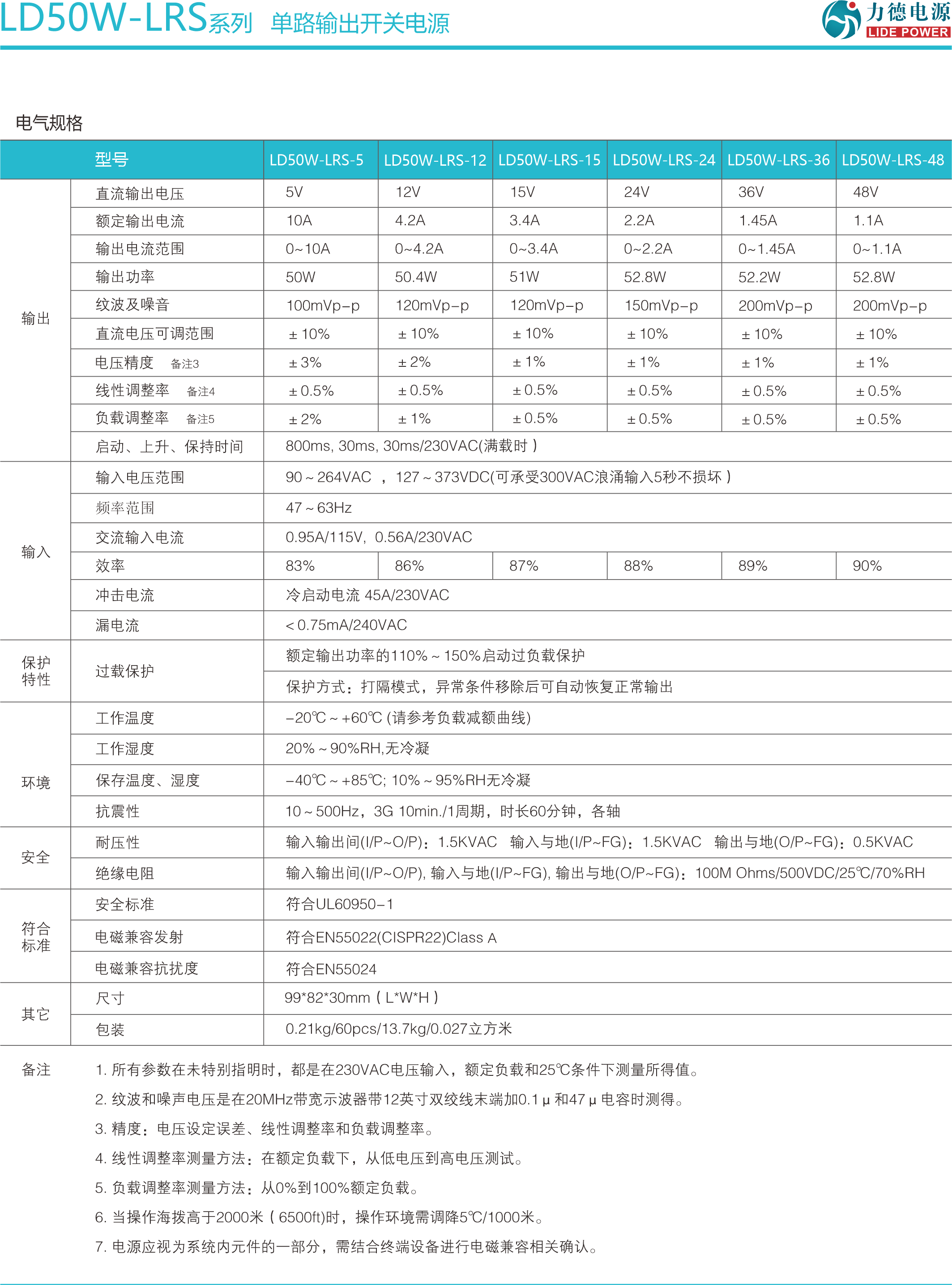 LD50W-LRS參數(shù)2.png