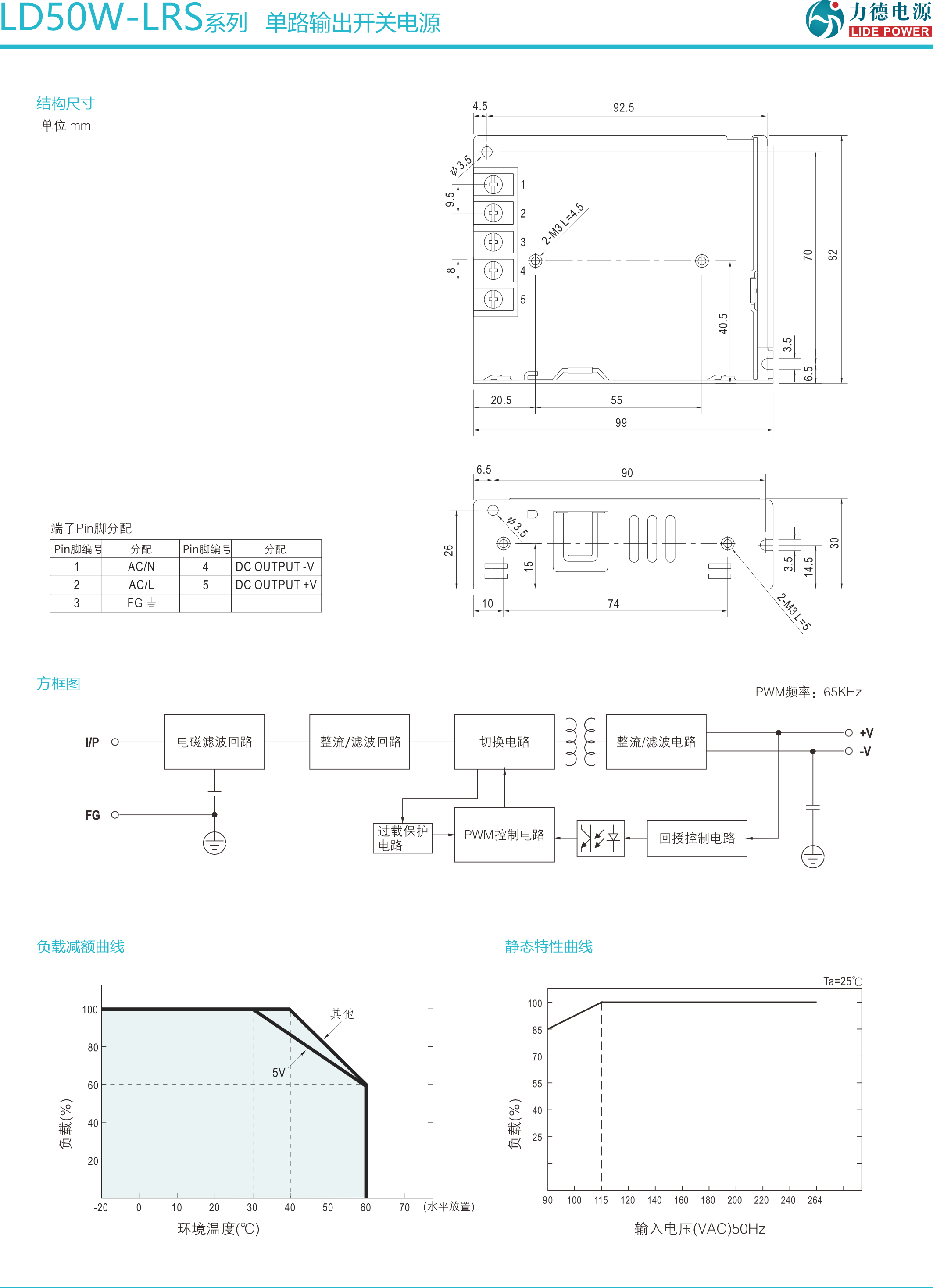 LD50W-LRS參數(shù)3.png