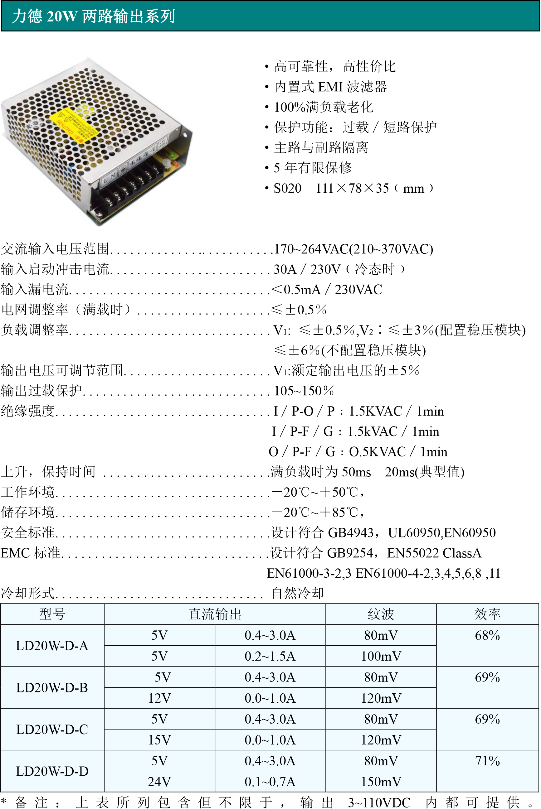 LD20W-D技術(shù)參數(shù).png