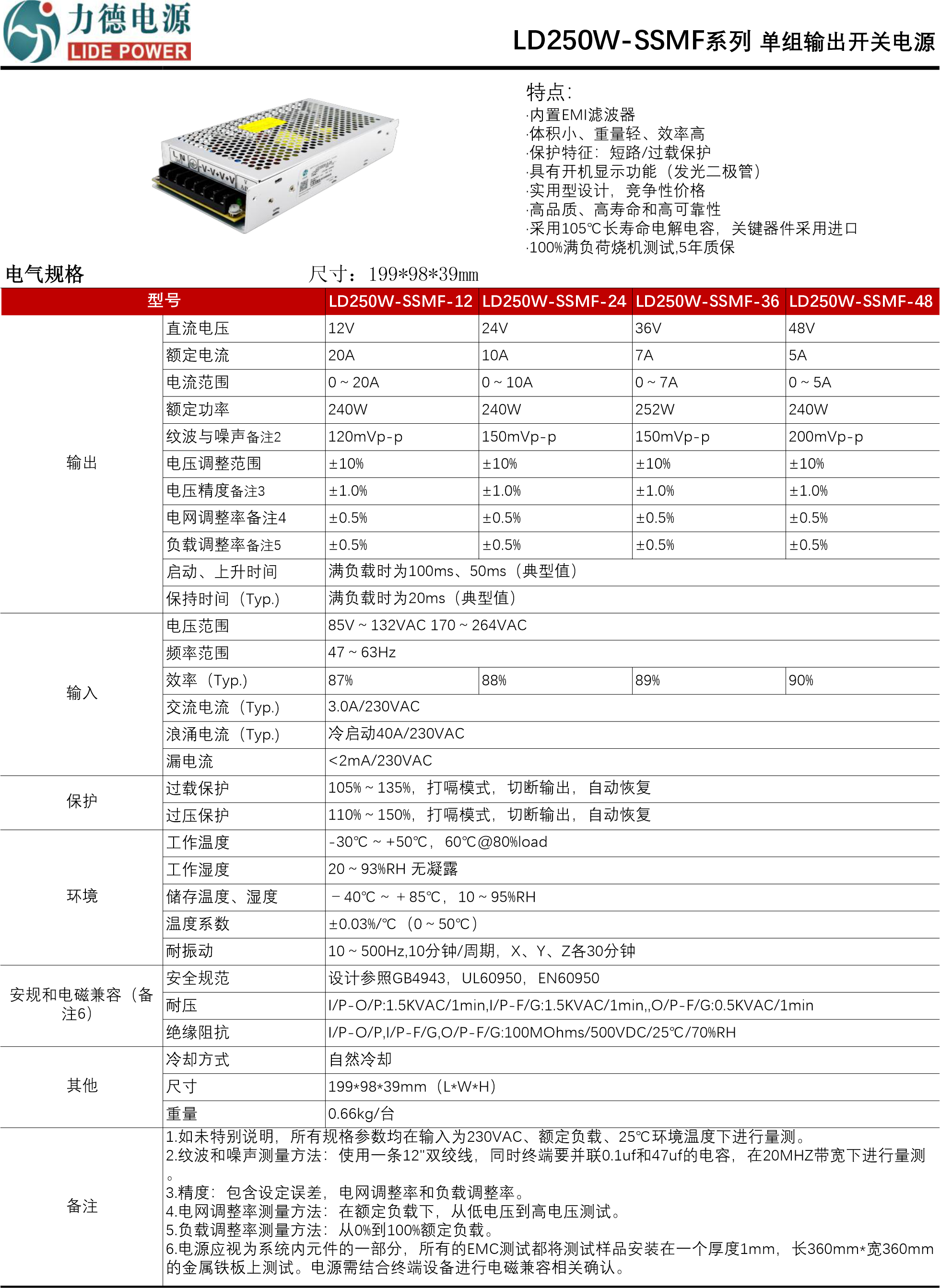 LD250W-SSMF技術(shù)參數(shù).png