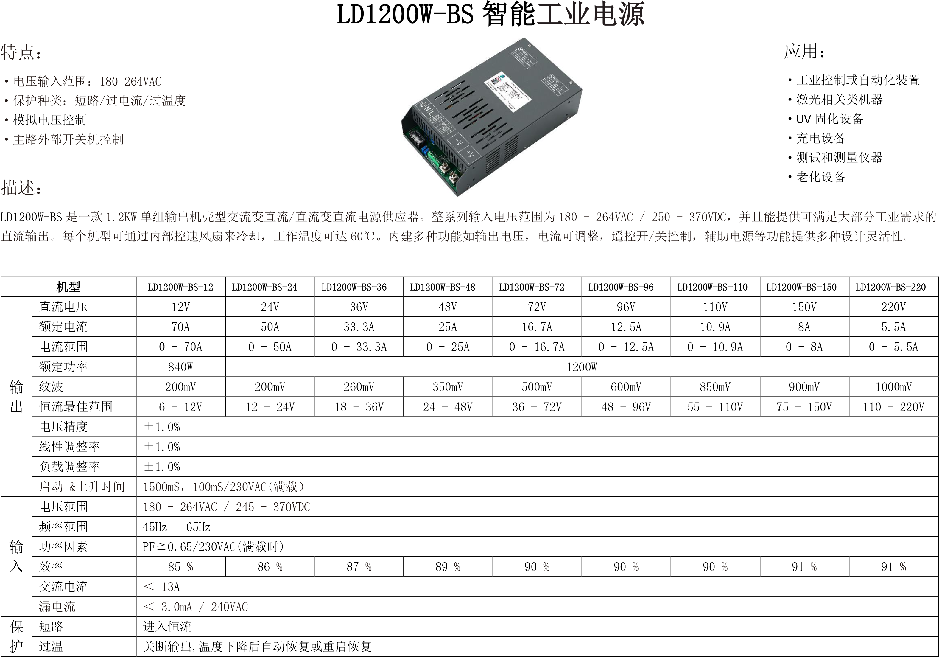 LD1200W-BS規(guī)格書1.png
