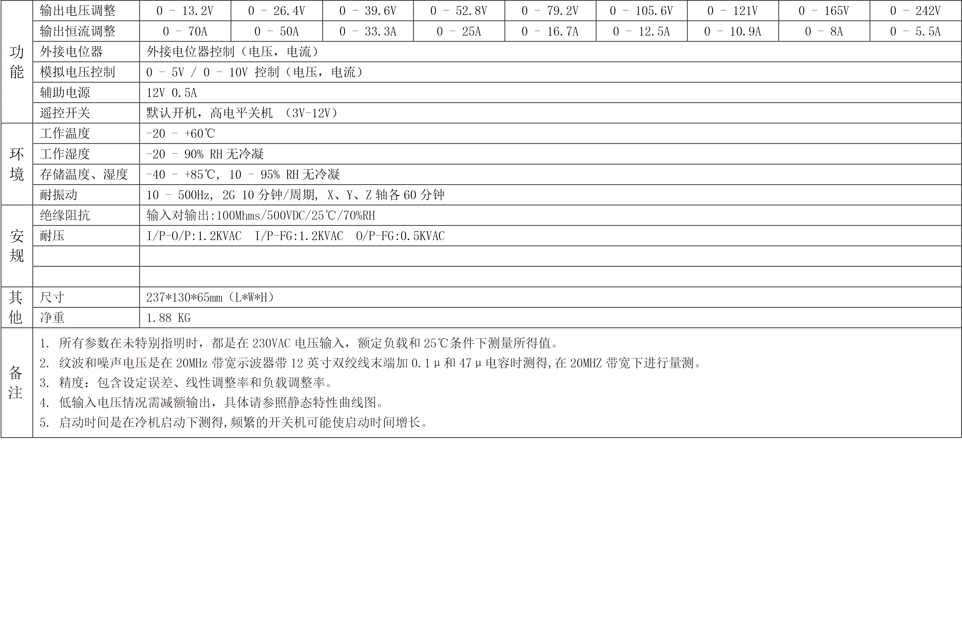 LD1200W-BS規(guī)格書2.png