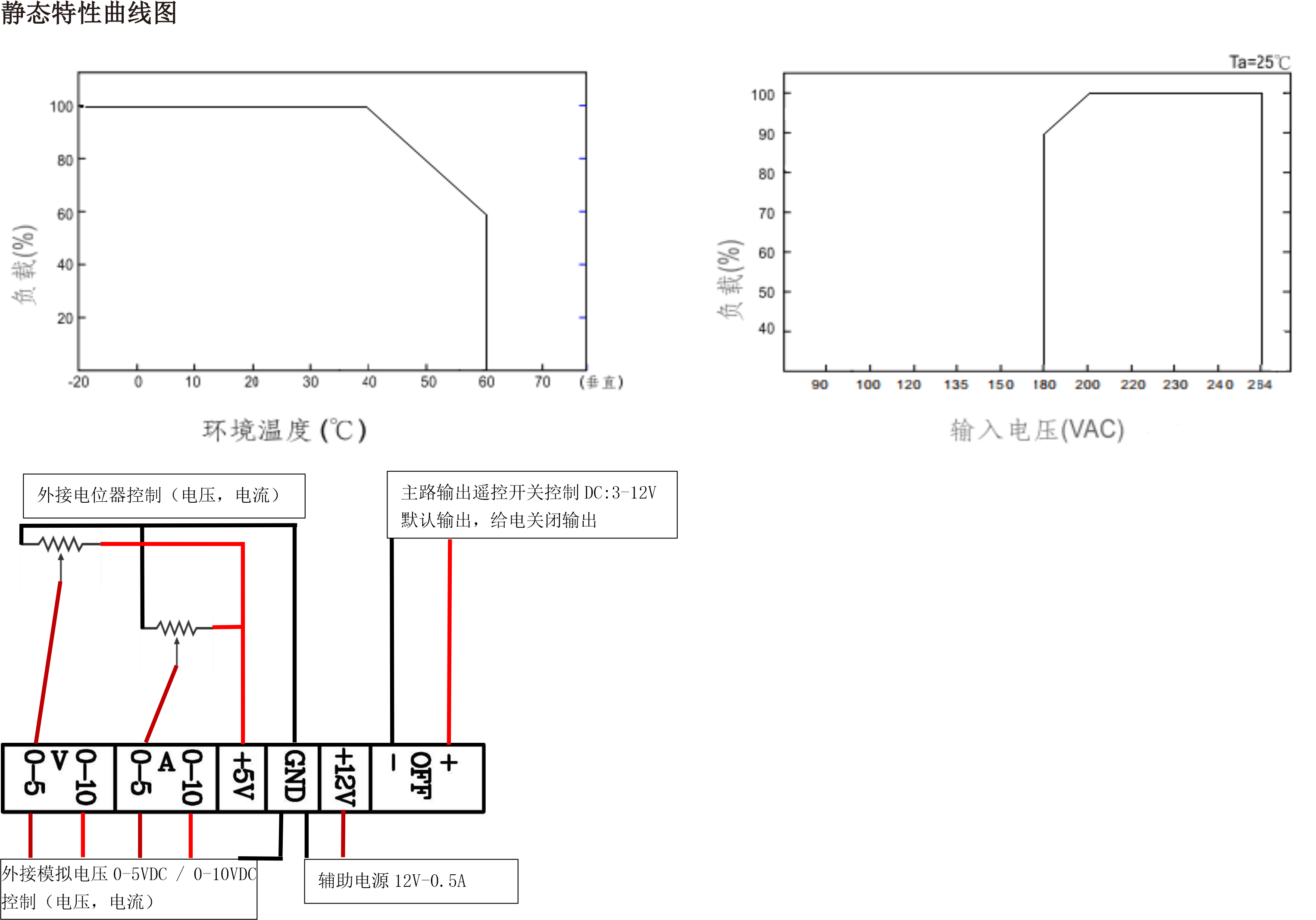 LD1200W-BS規(guī)格書3.png