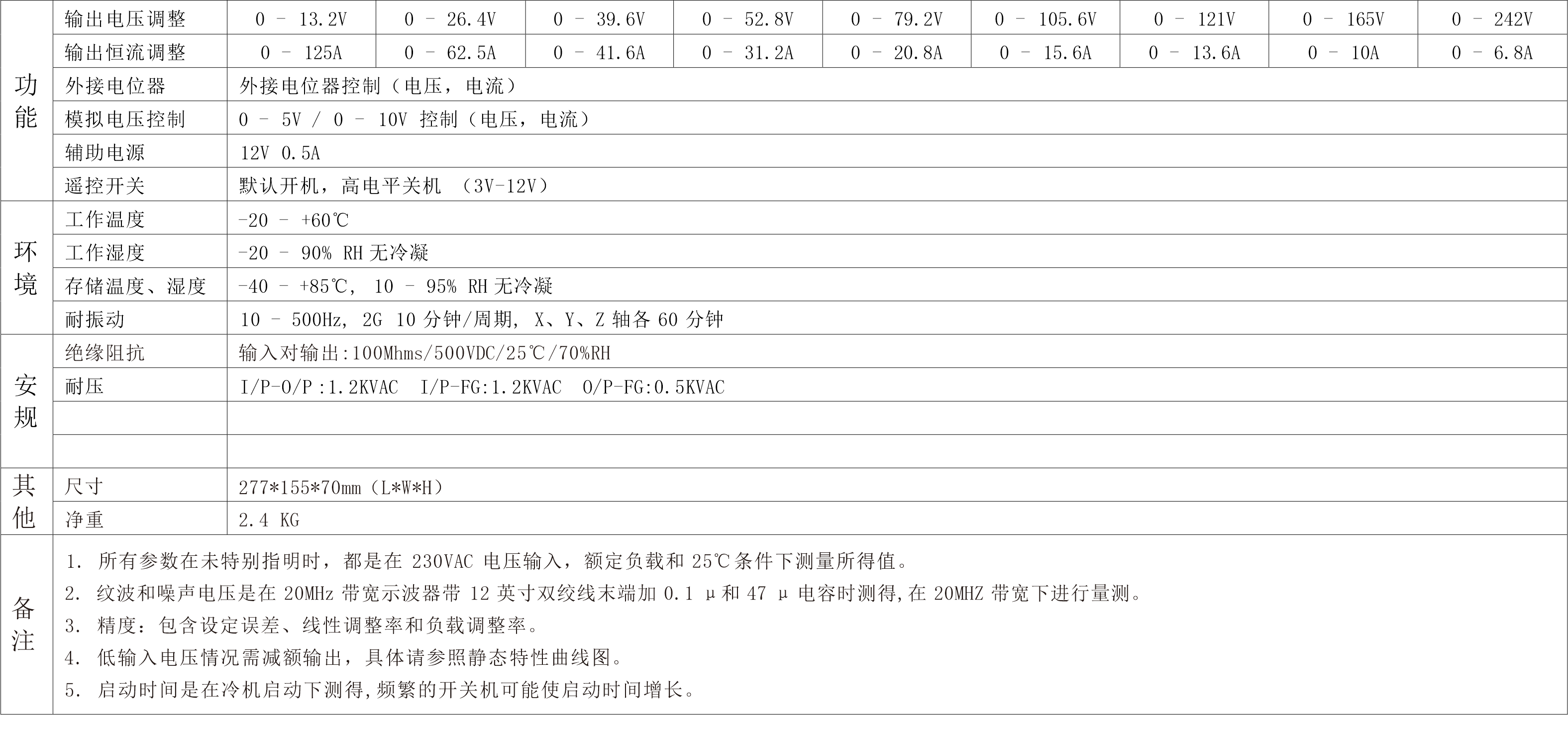LD1500W-BS規(guī)格書2.png