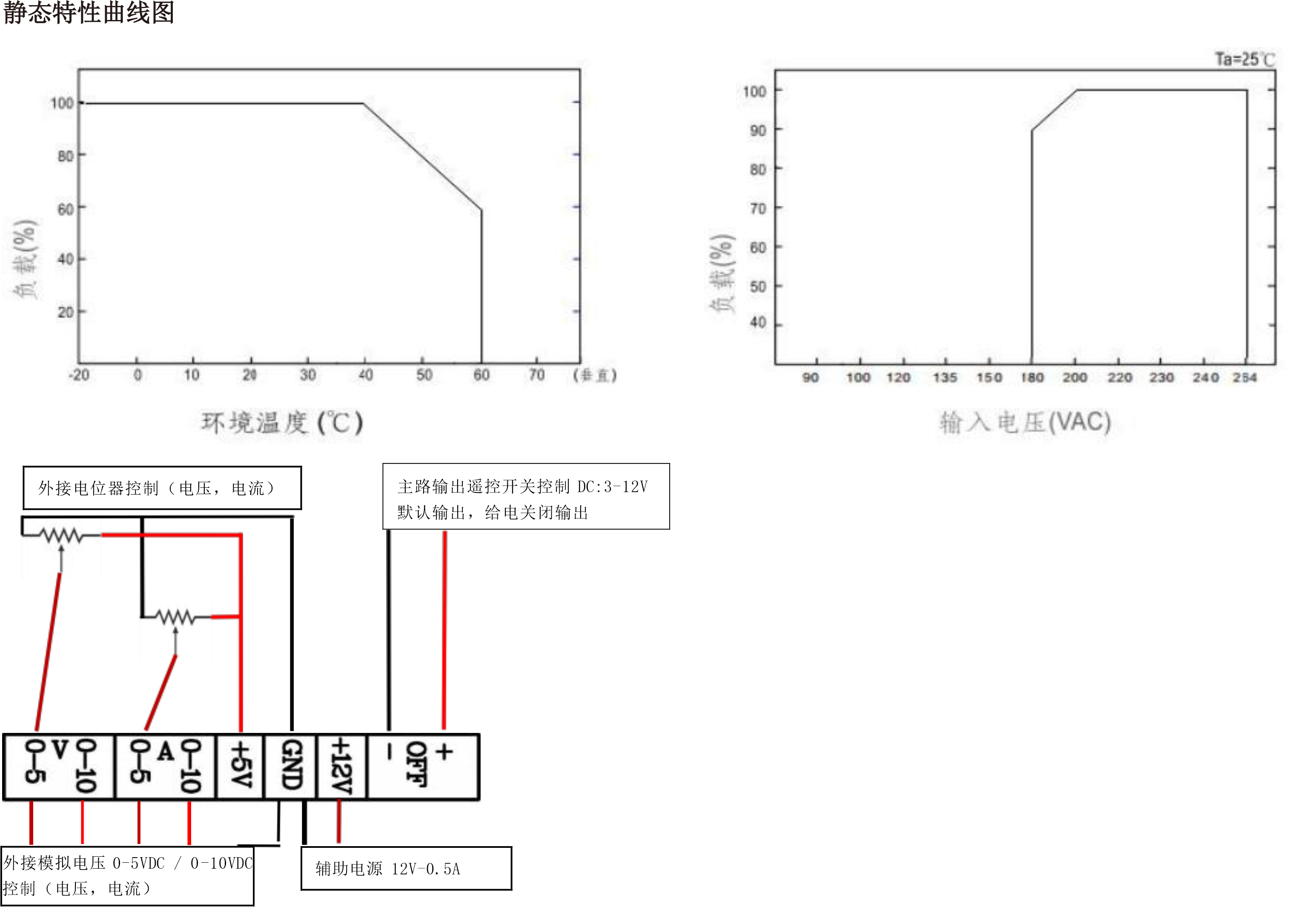 LD1500W-BS規(guī)格書3.png